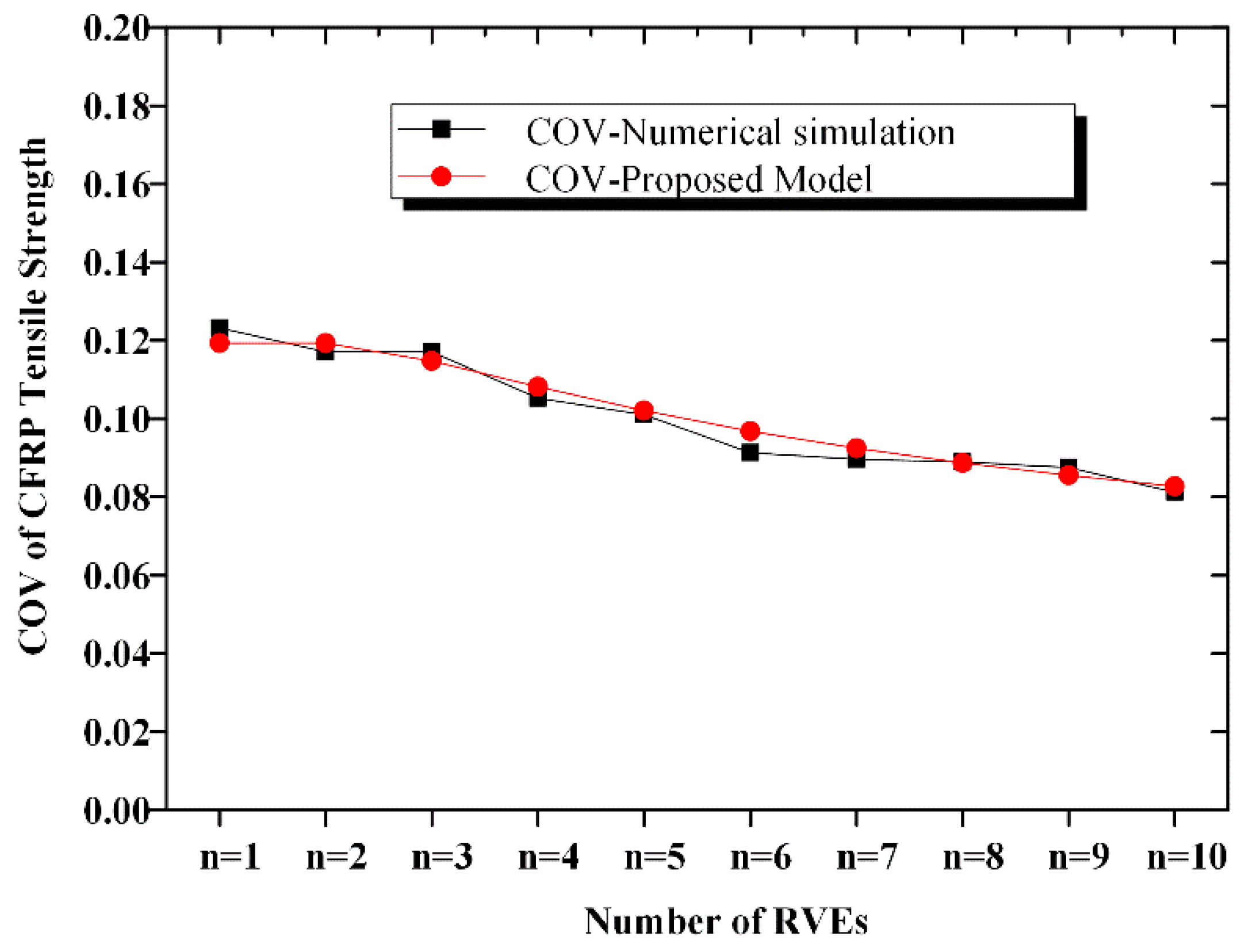 Materials 12 02247 g015