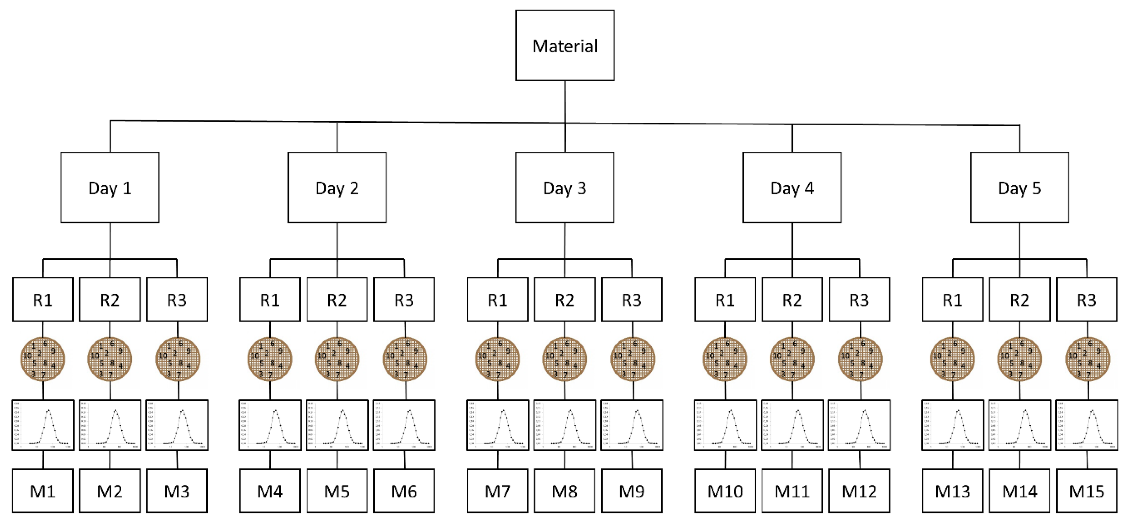 Materials 12 02274 g002 Materials 12 02274 g002