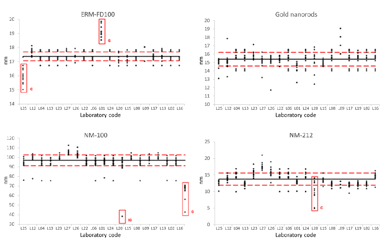 Materials 12 02274 g005 Materials 12 02274 g005