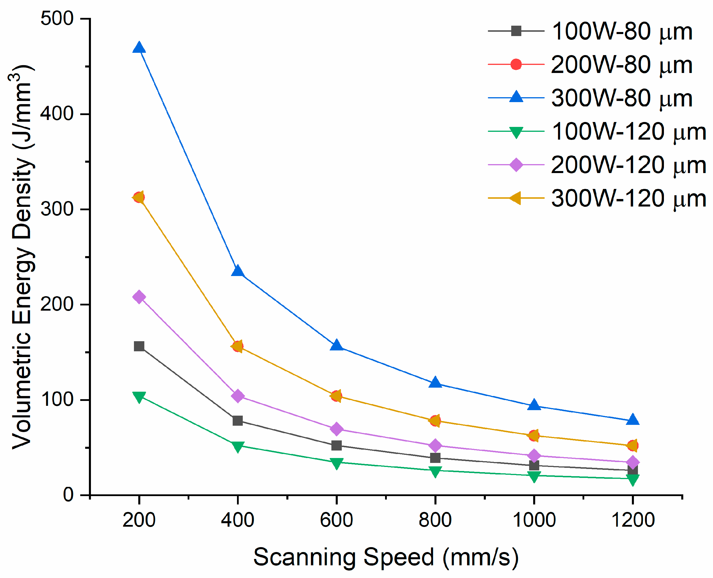 Materials 12 02284 g003