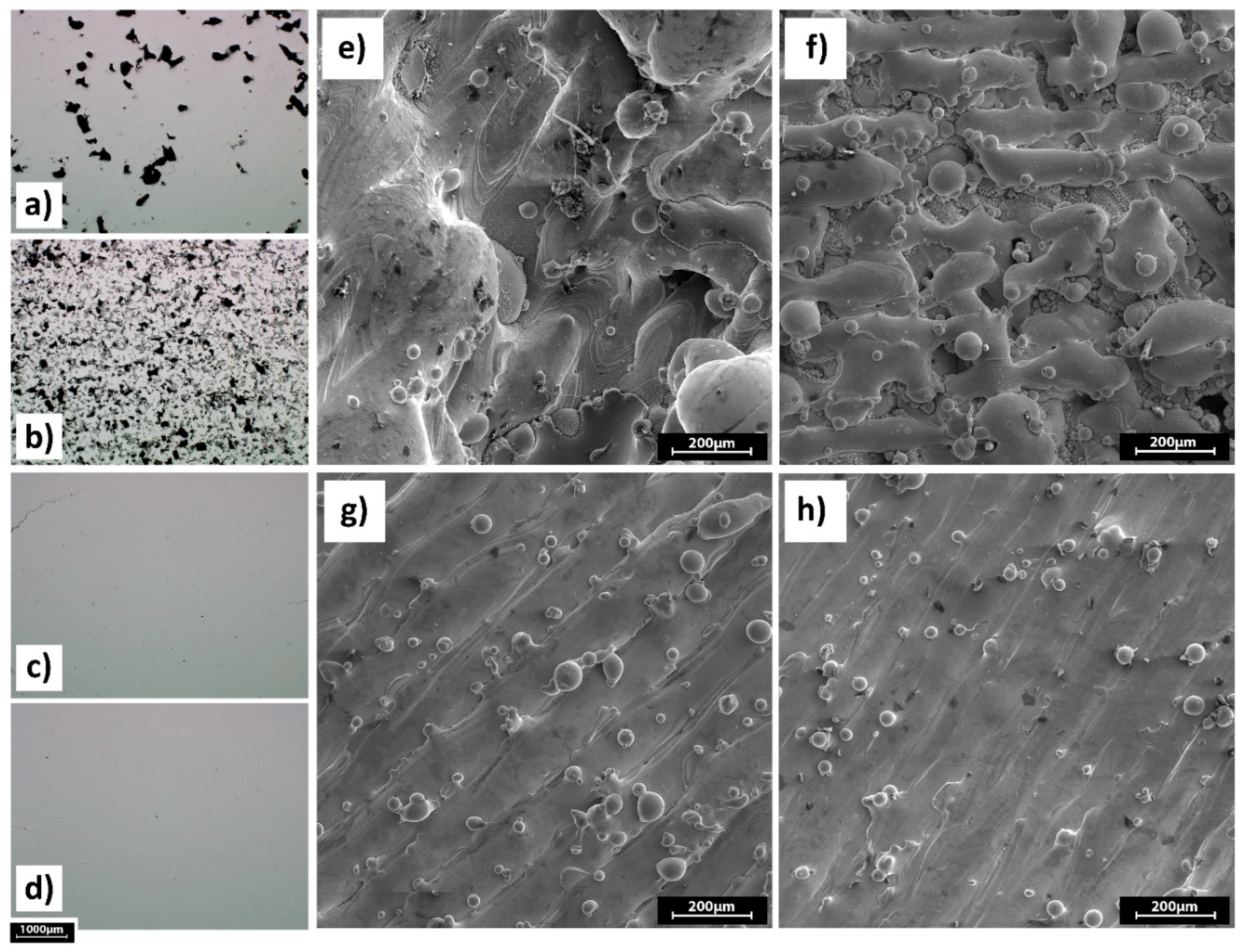 Materials 12 02284 g006