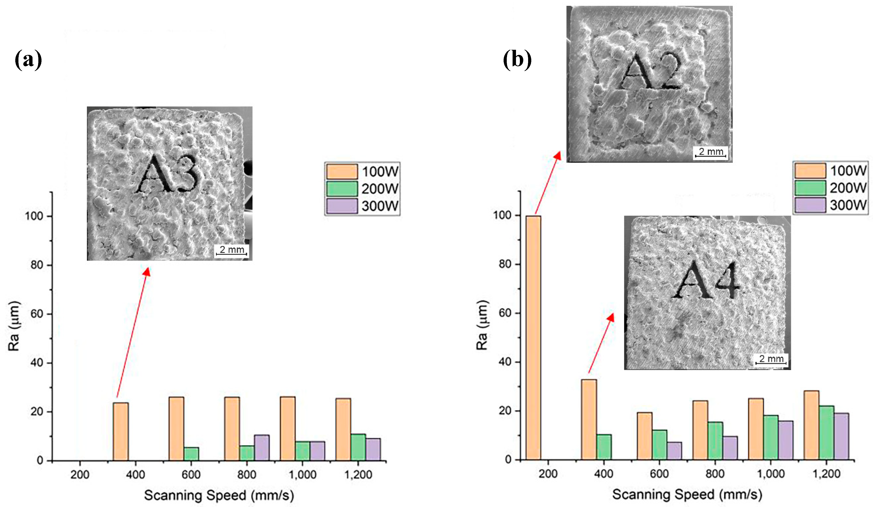 Materials 12 02284 g009