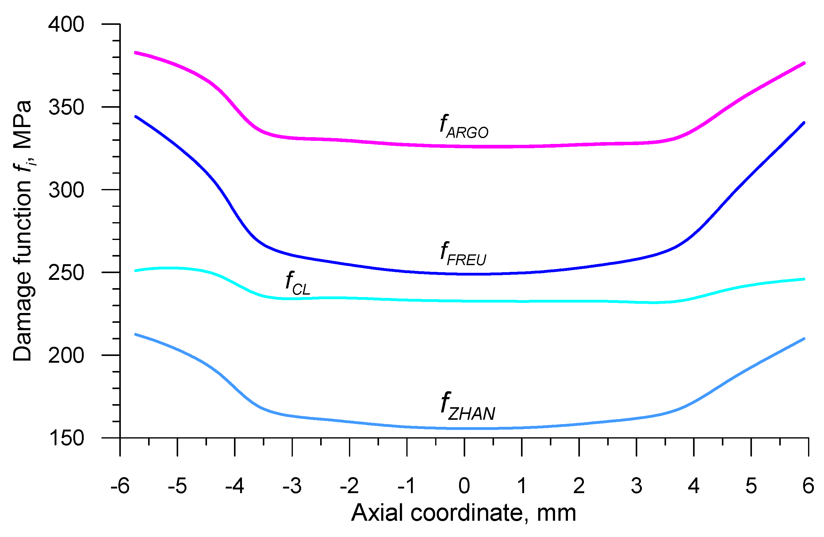 Materials 12 02287 g013