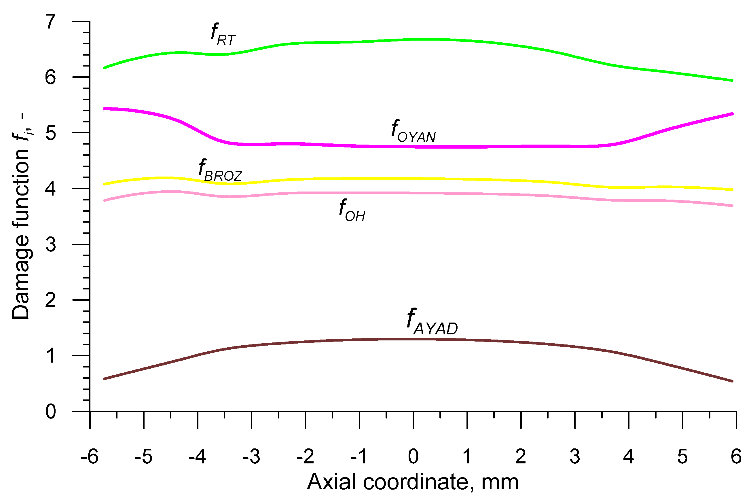 Materials 12 02287 g014