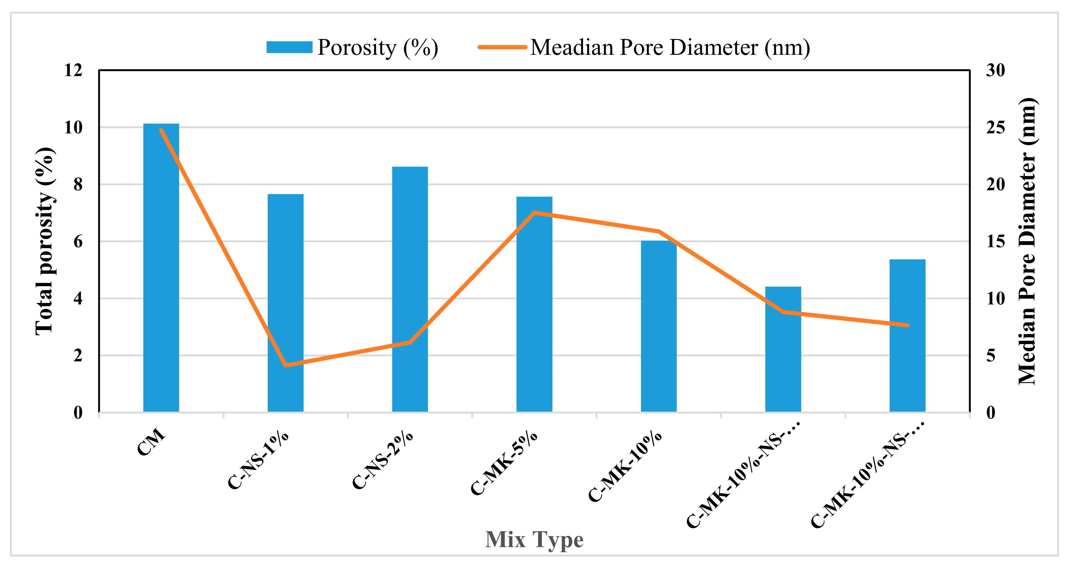 Materials 12 02291 g005