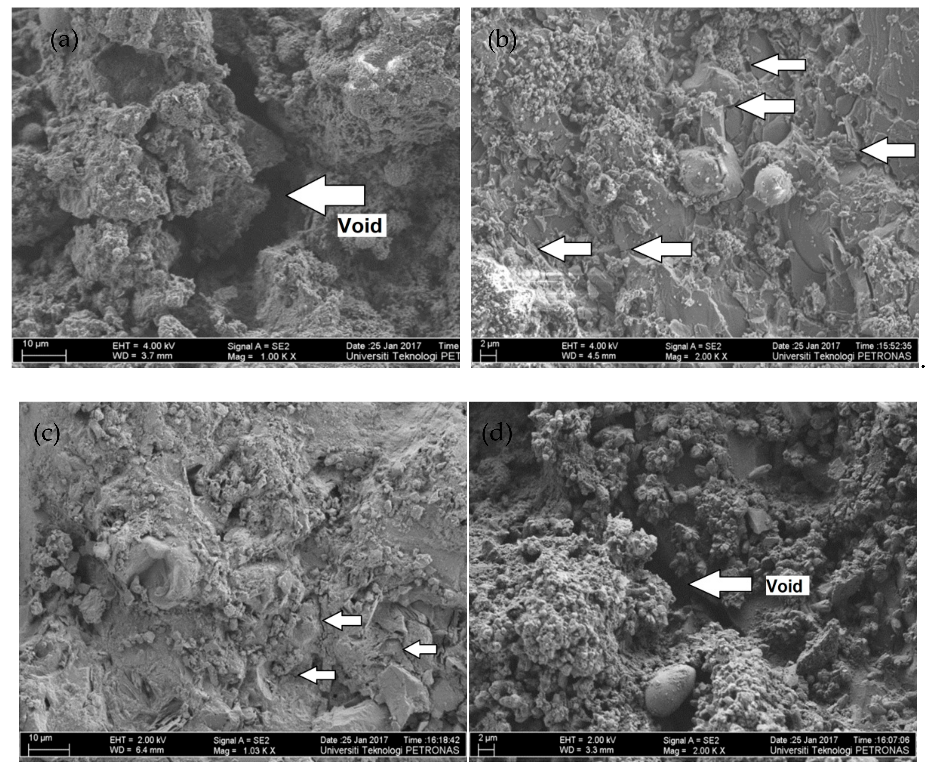 Materials 12 02291 g006