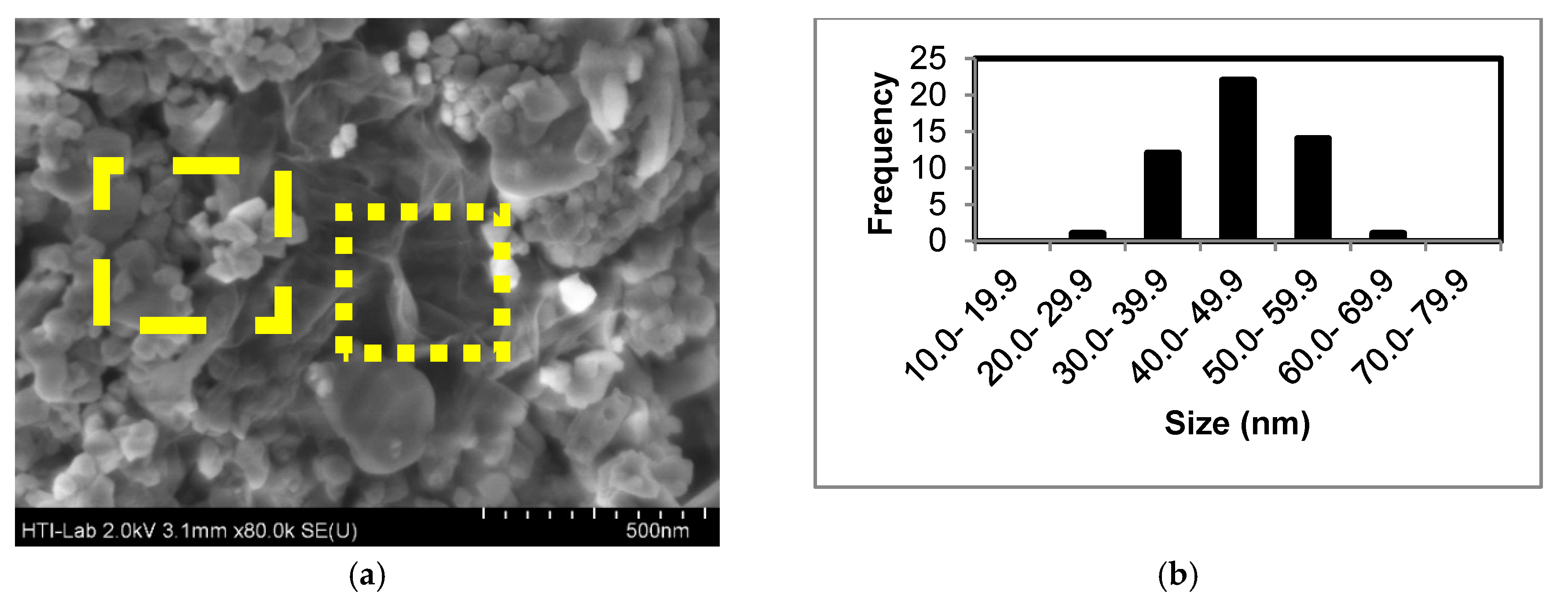 Materials 12 02295 g005
