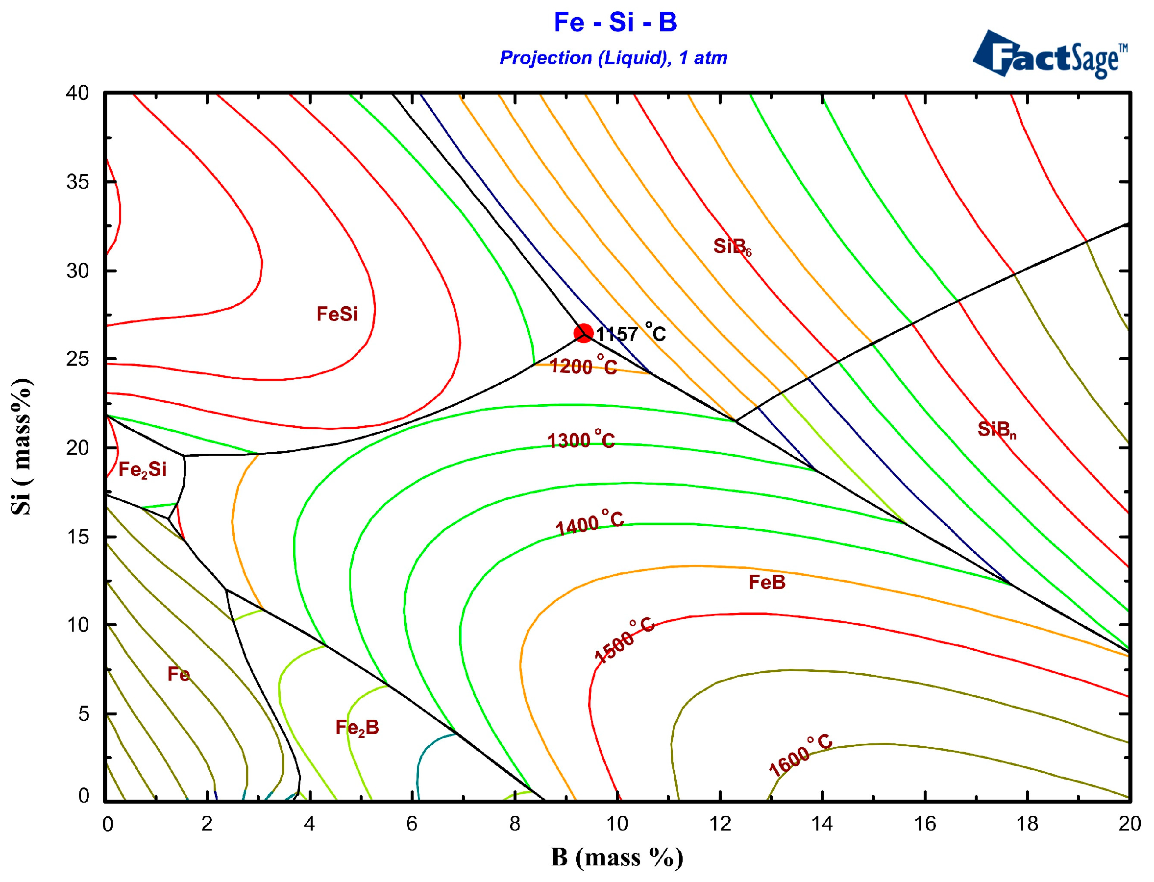 Materials 12 02312 g001