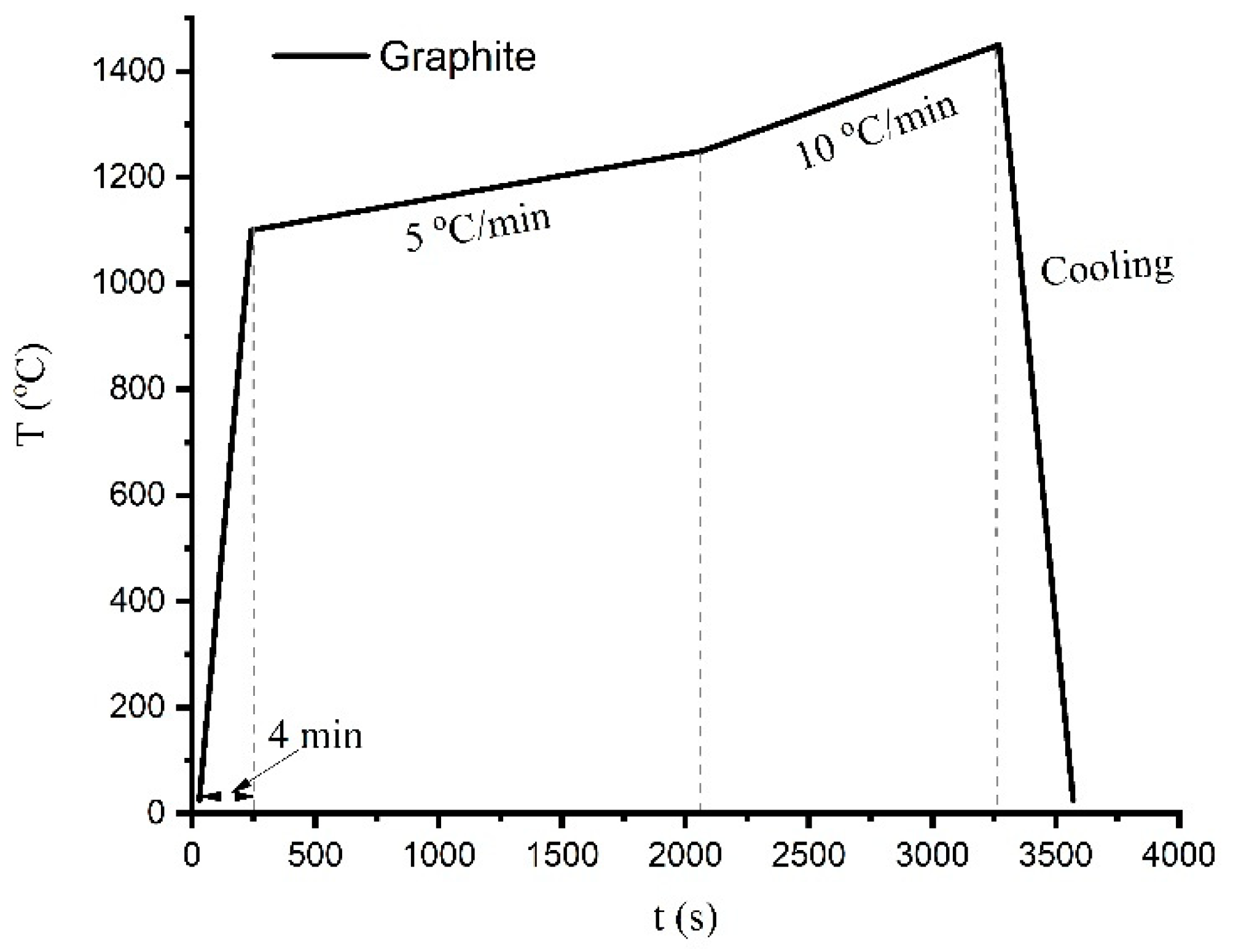 Materials 12 02312 g007