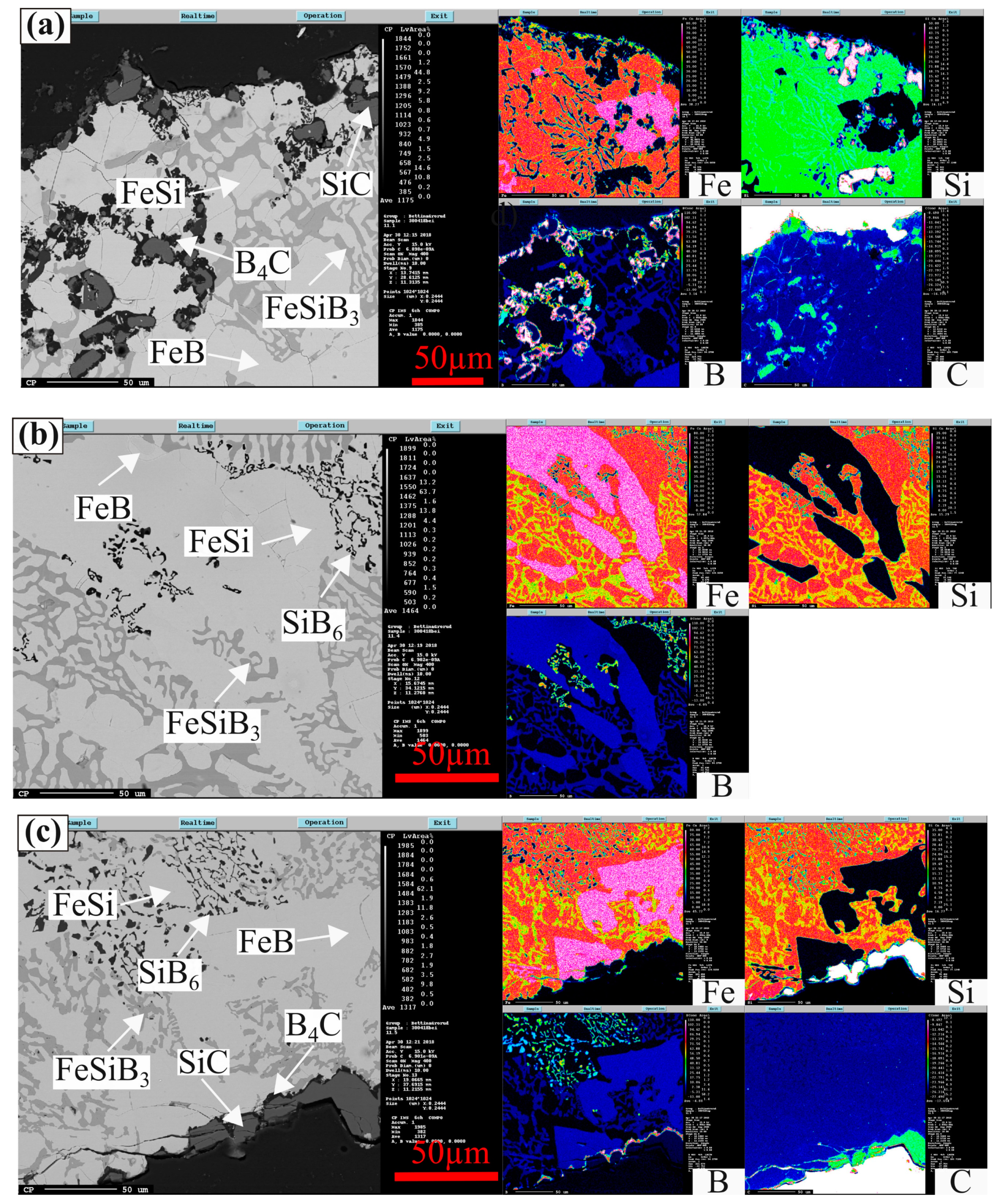 Materials 12 02312 g009