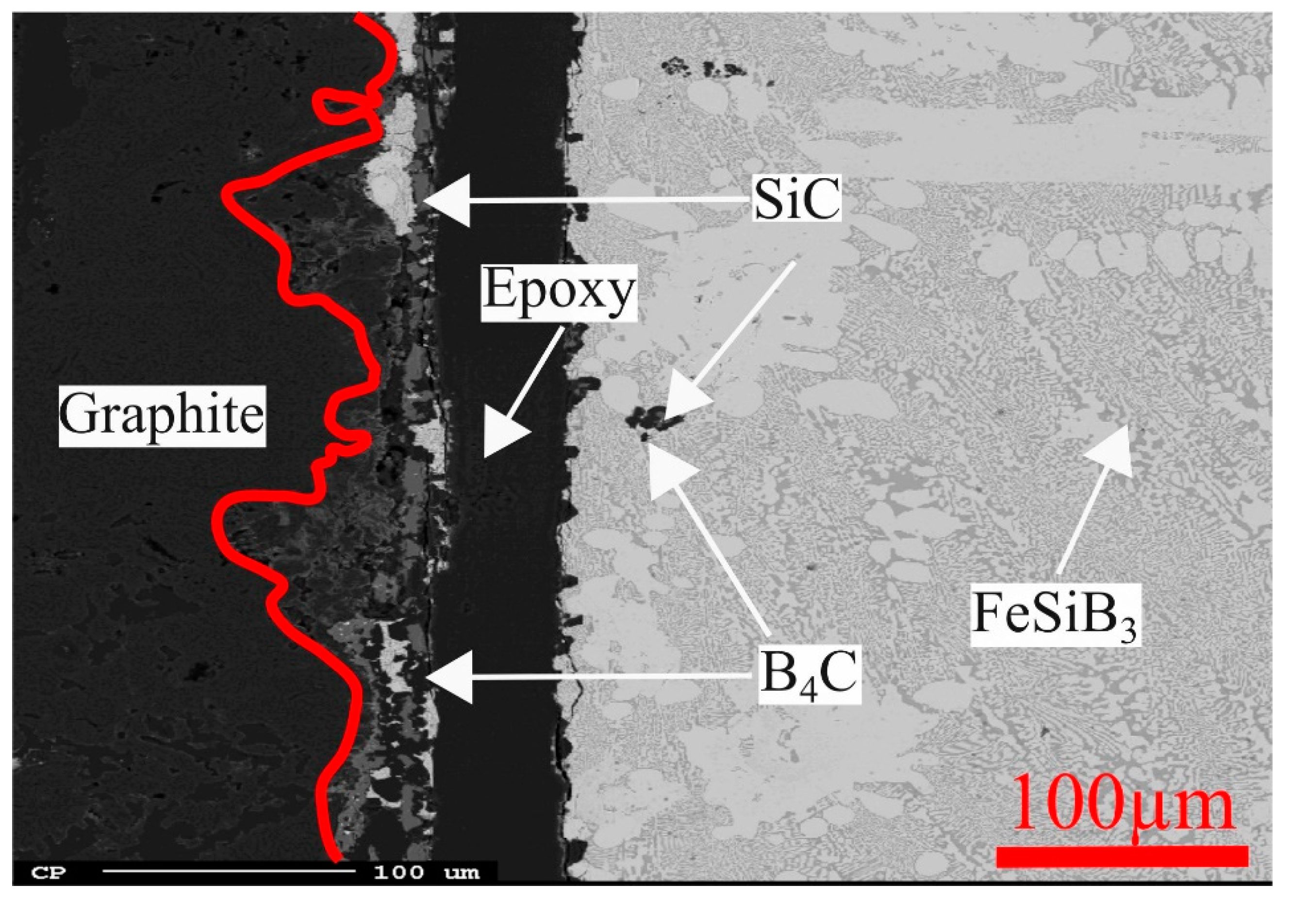 Materials 12 02312 g010