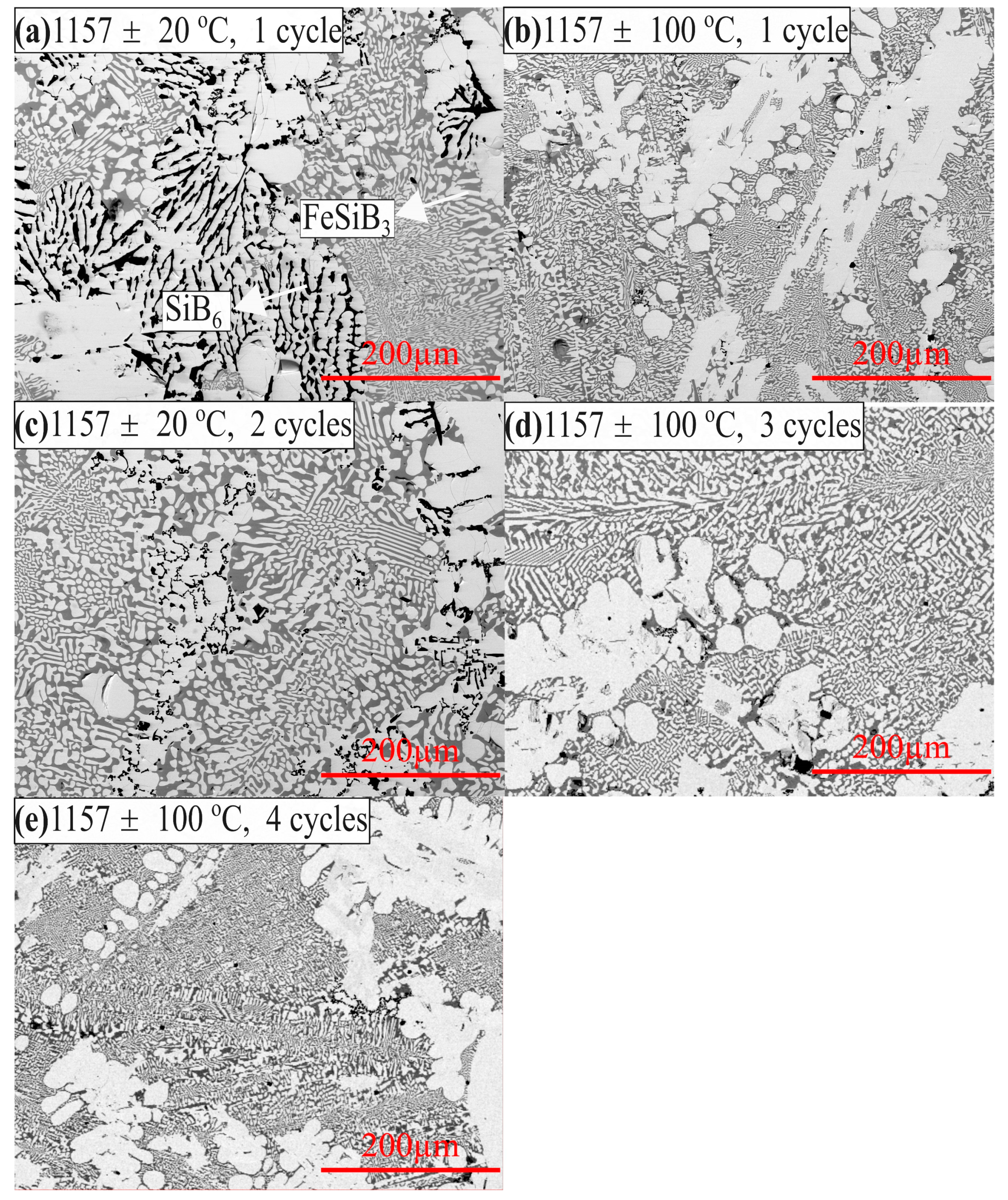 Materials 12 02312 g014