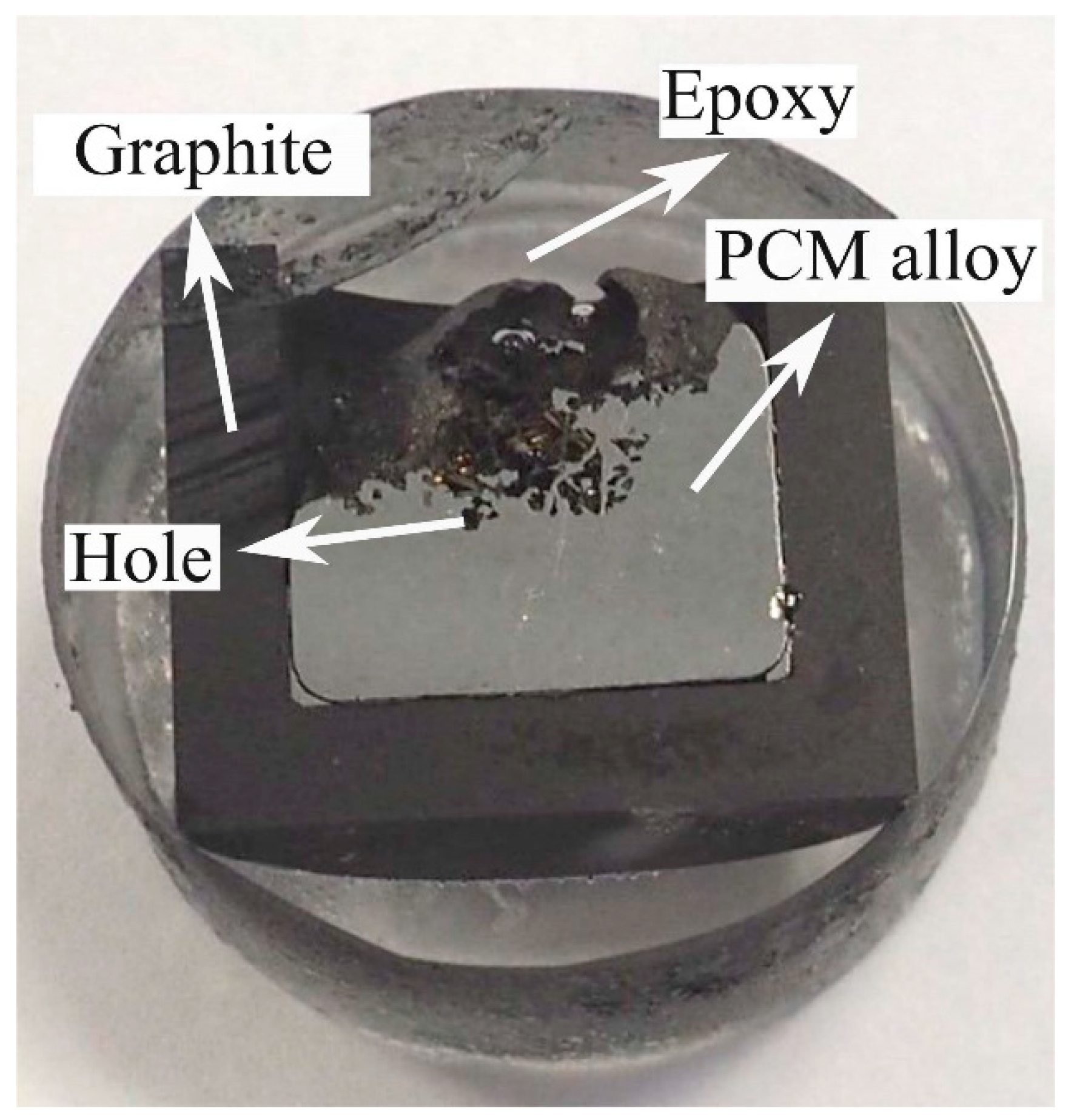 Materials 12 02312 g018