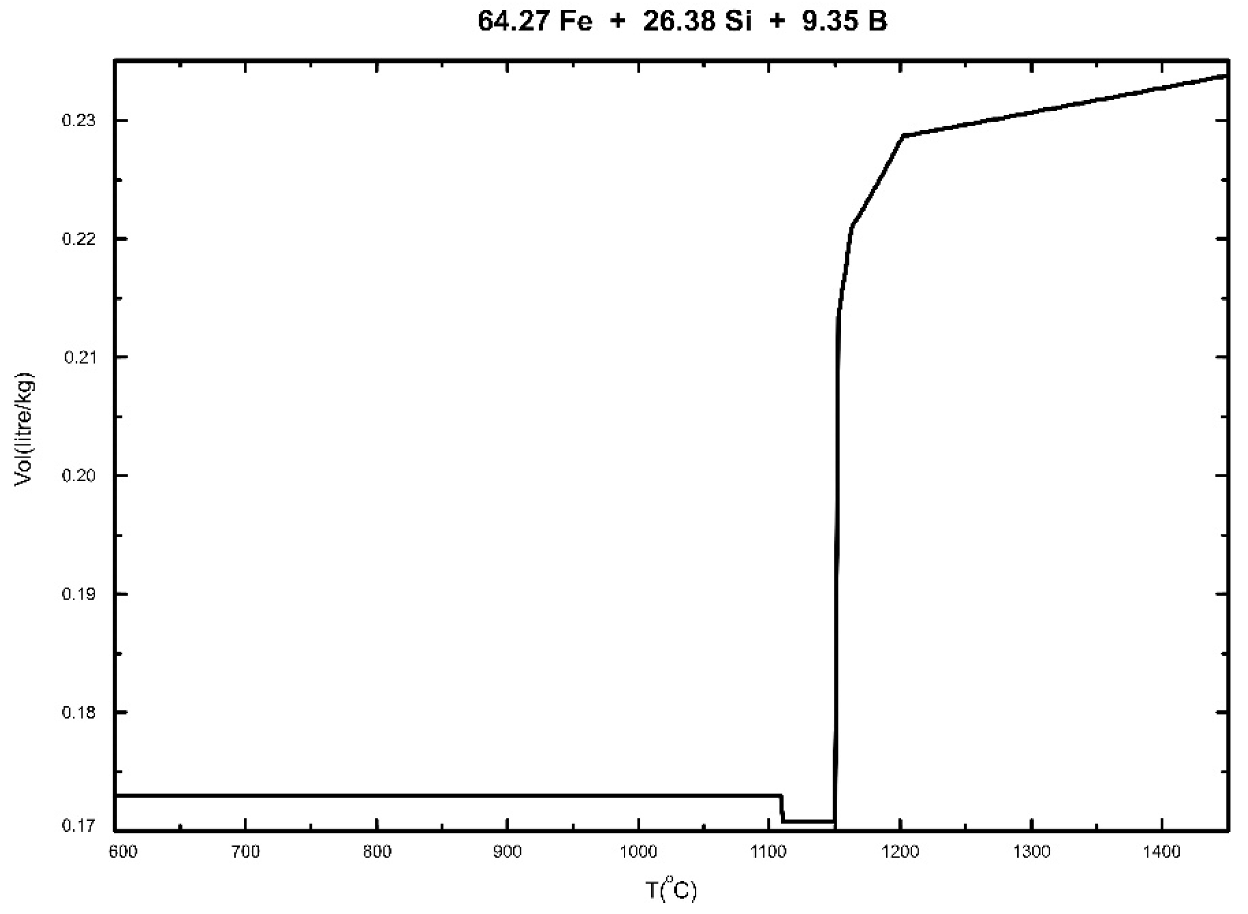 Materials 12 02312 g019