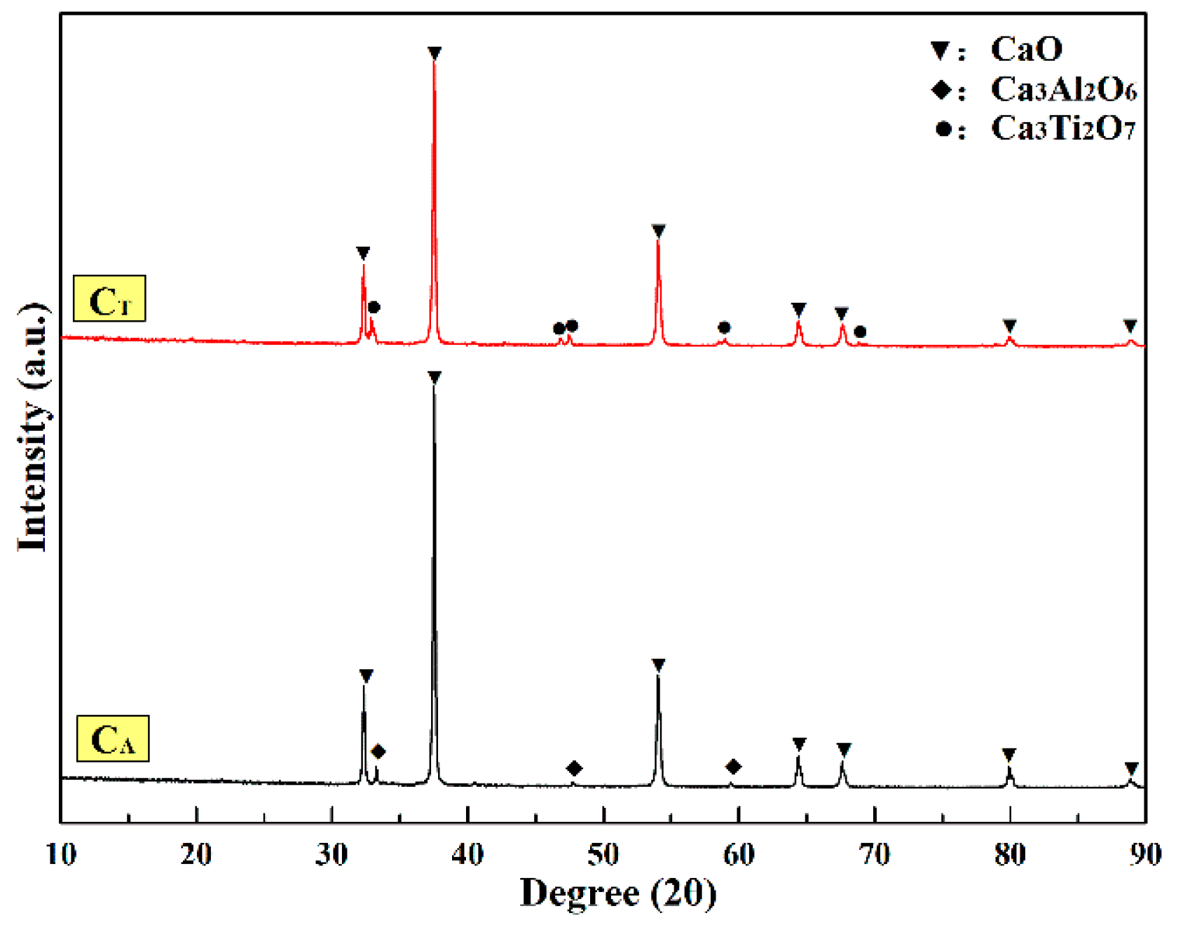 Materials 12 02325 g006