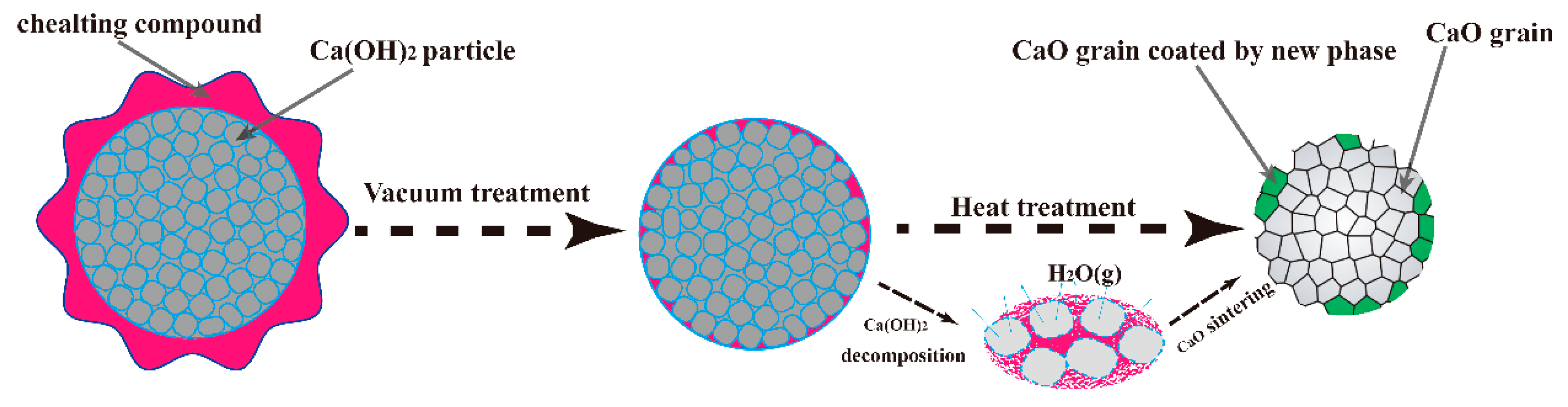 Materials 12 02325 g008