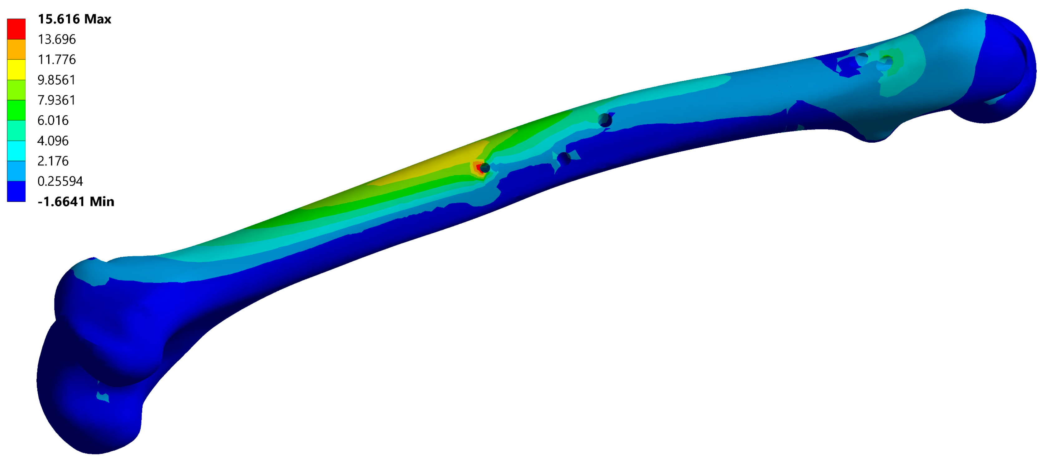 Materials 12 02326 g007