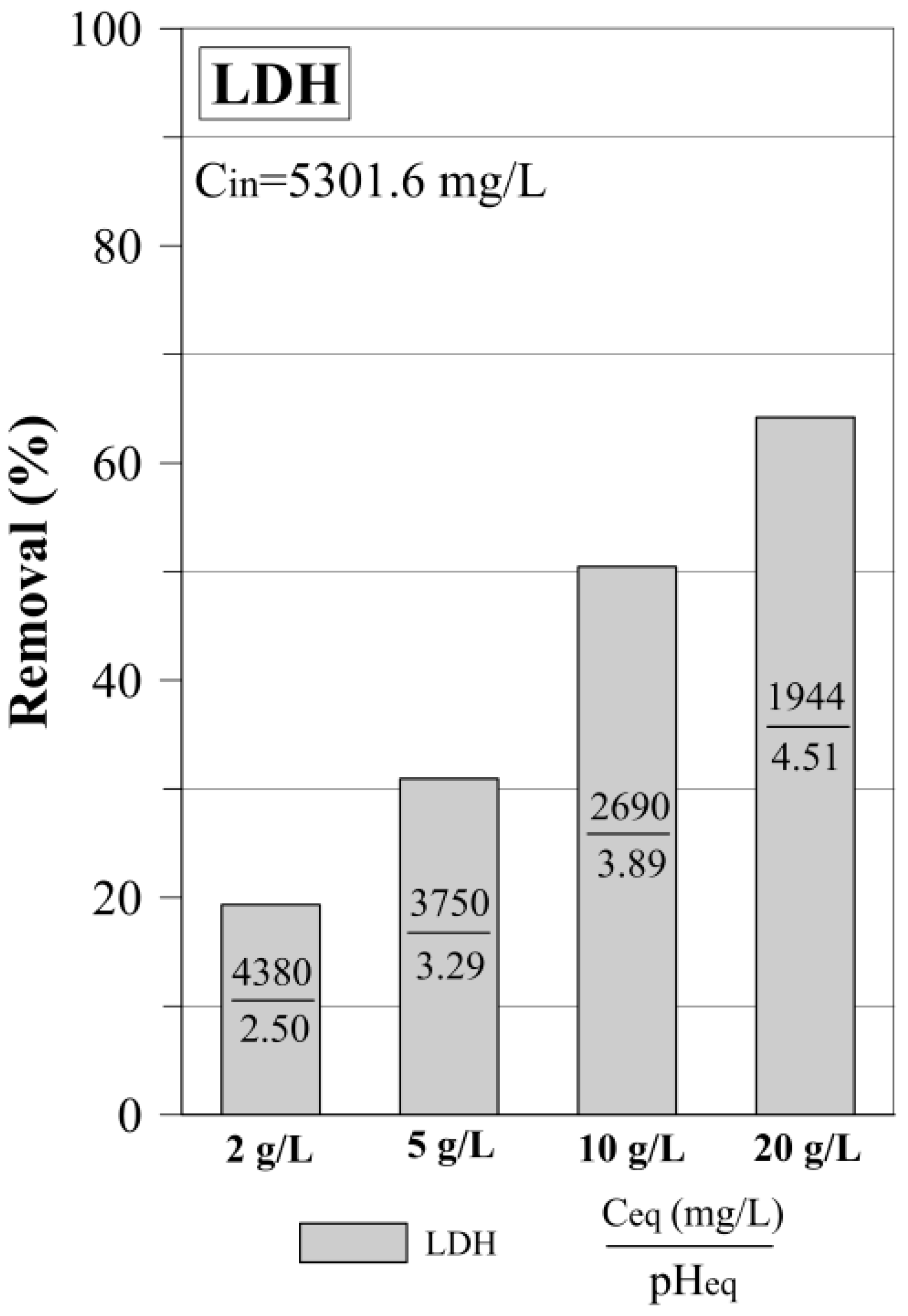 Materials 12 02334 g001