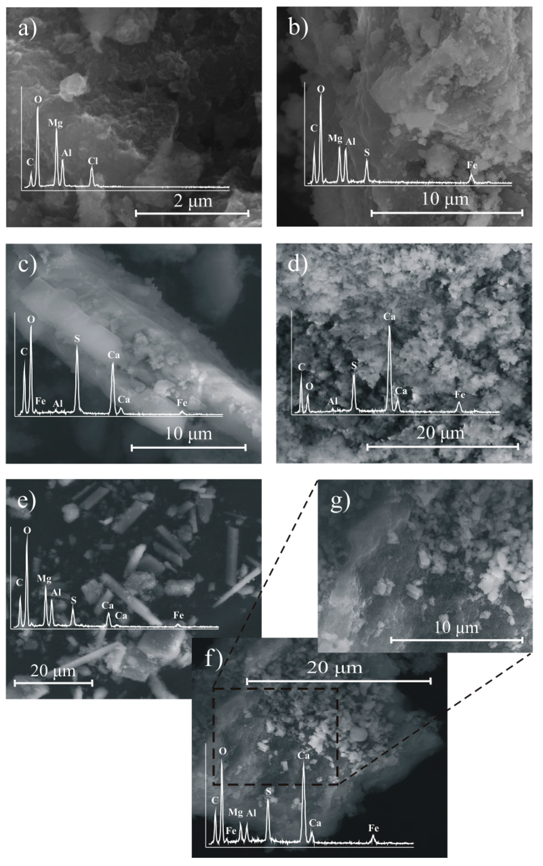 Materials 12 02334 g004