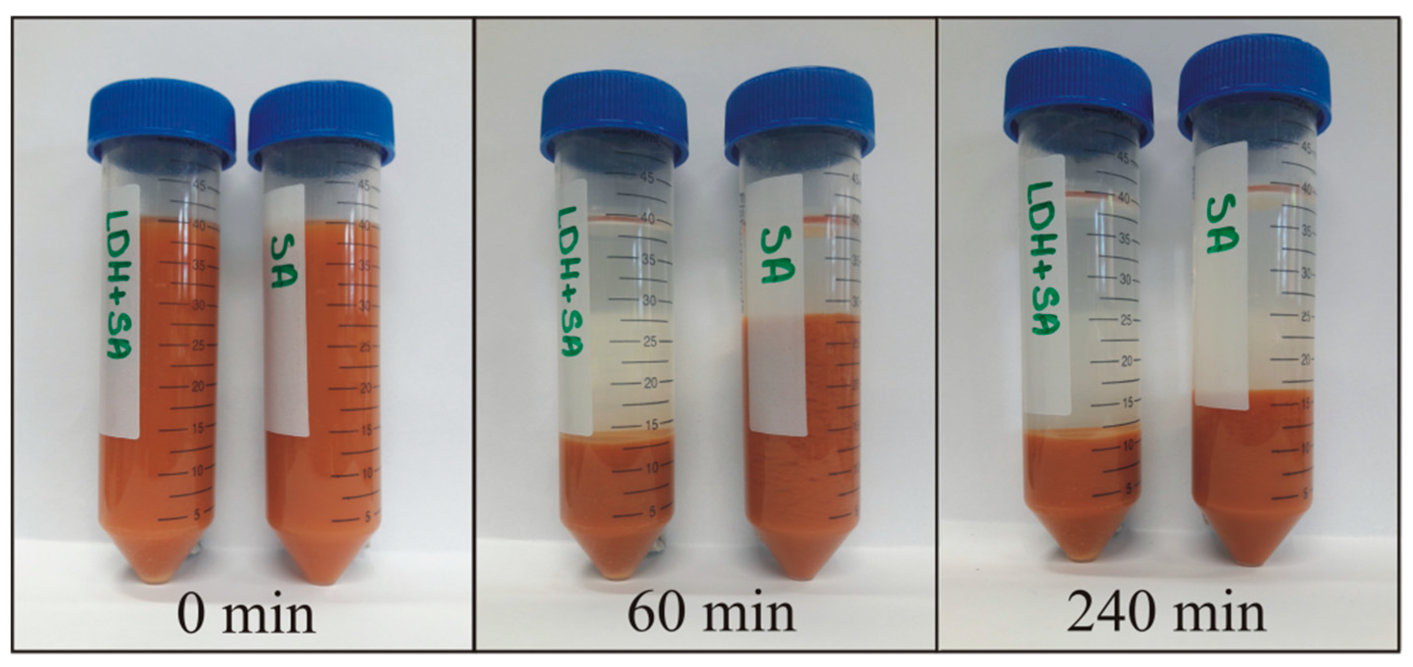 Materials 12 02334 g012