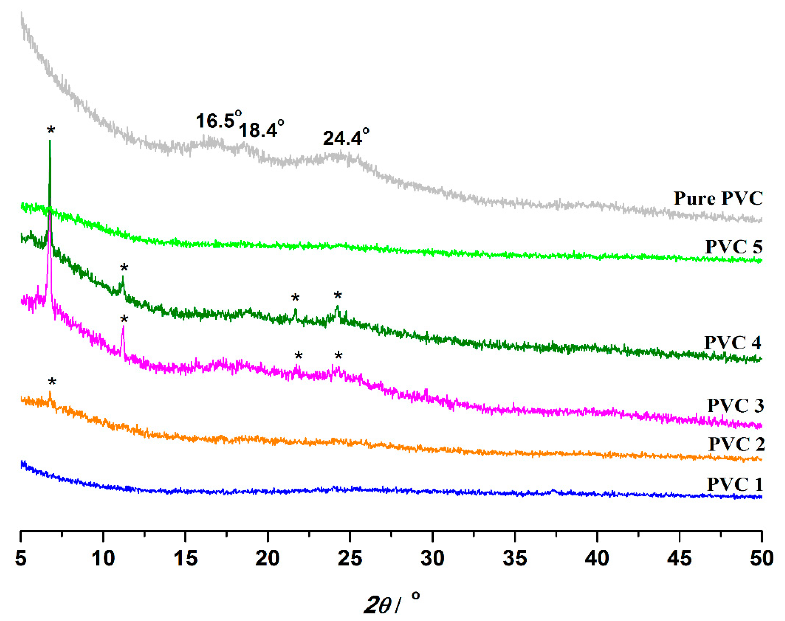 Materials 12 02336 g003 Materials 12 02336 g003