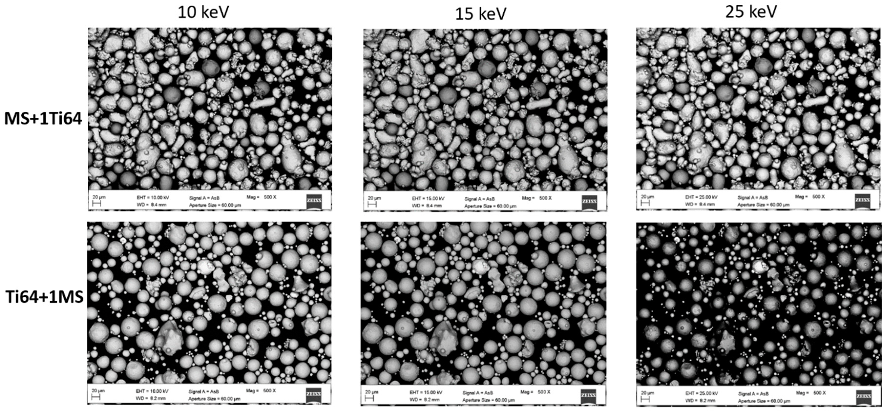 Materials 12 02342 g001 Materials 12 02342 g001