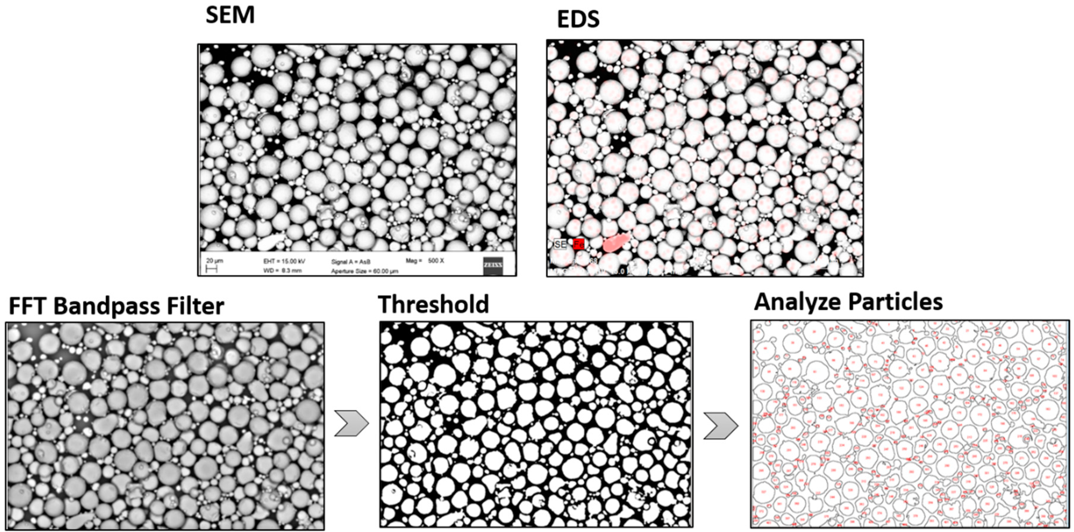 Materials 12 02342 g002 Materials 12 02342 g002