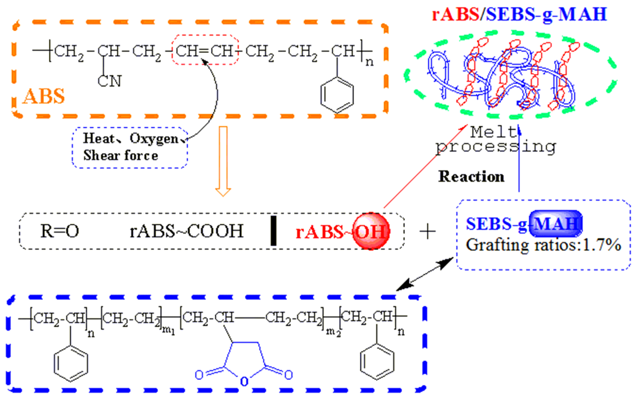 Materials 12 02352 g001