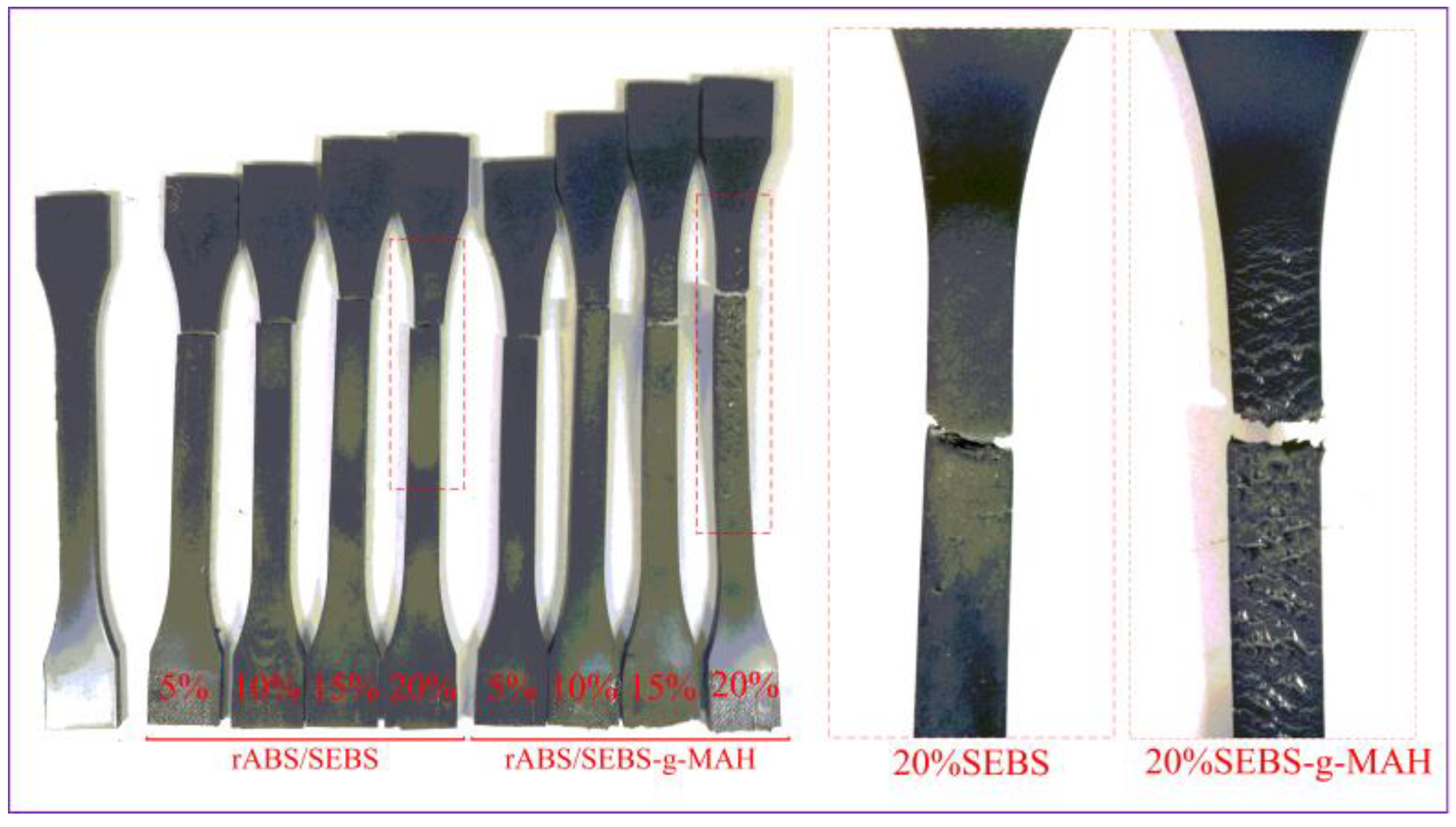 Materials 12 02352 g003