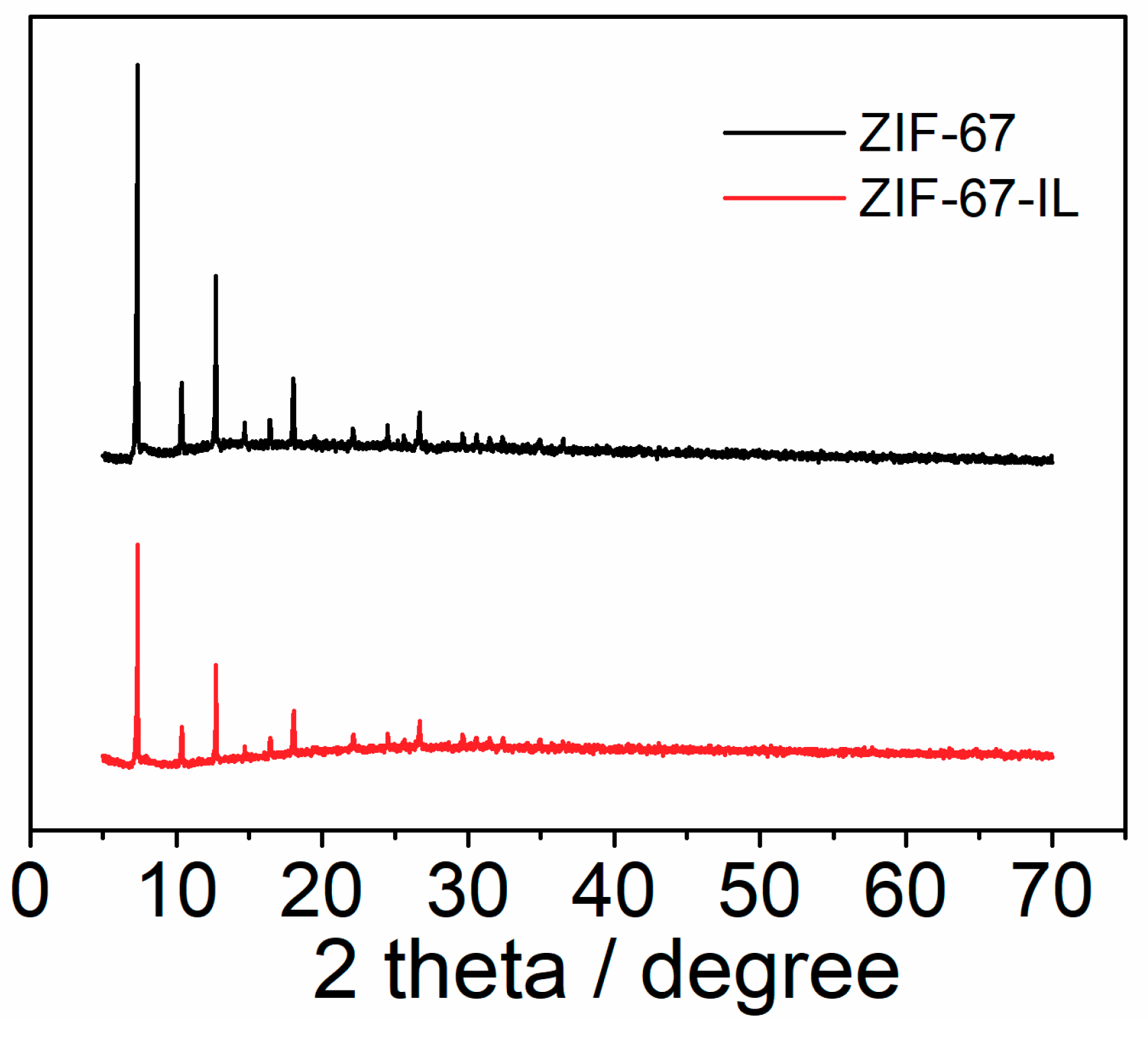 Materials 12 02361 g003