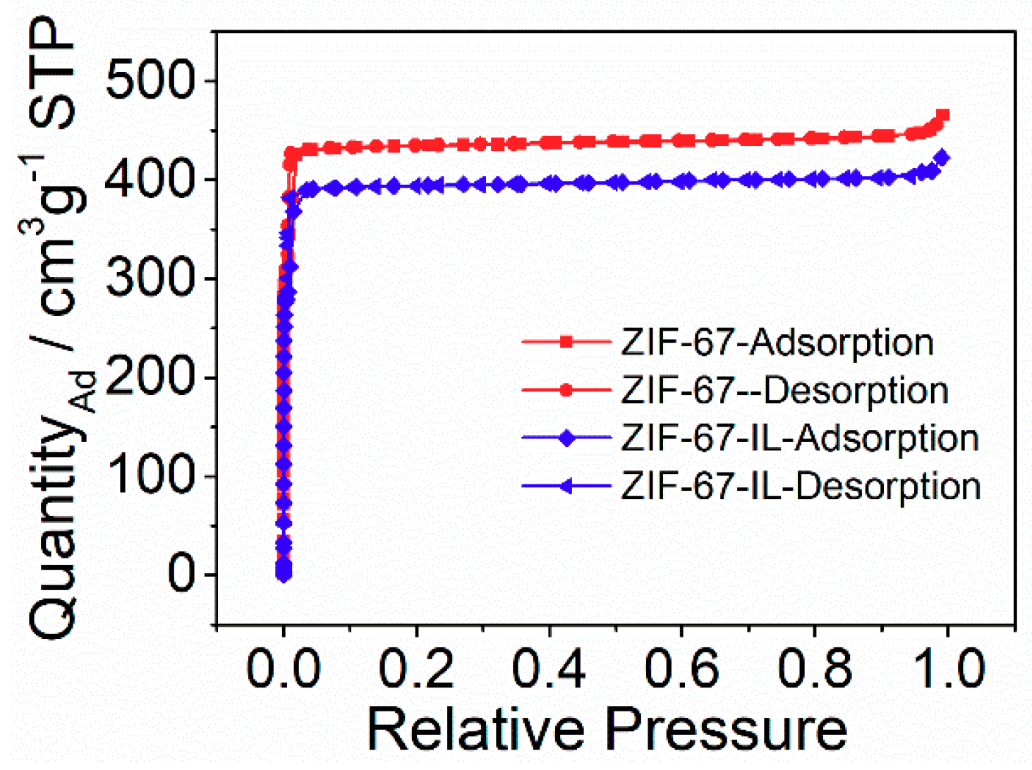 Materials 12 02361 g005