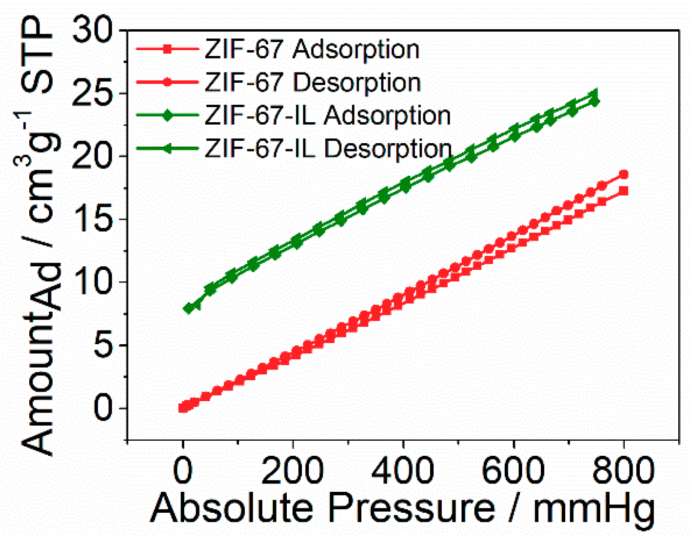 Materials 12 02361 g007