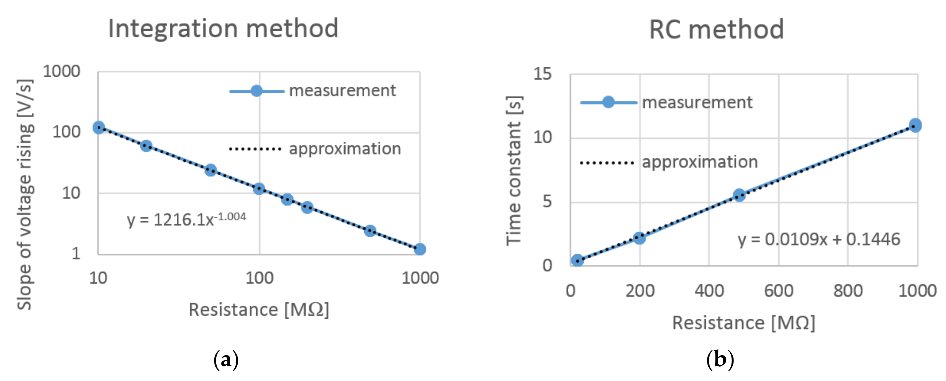 Materials 12 02373 g008 Materials 12 02373 g008