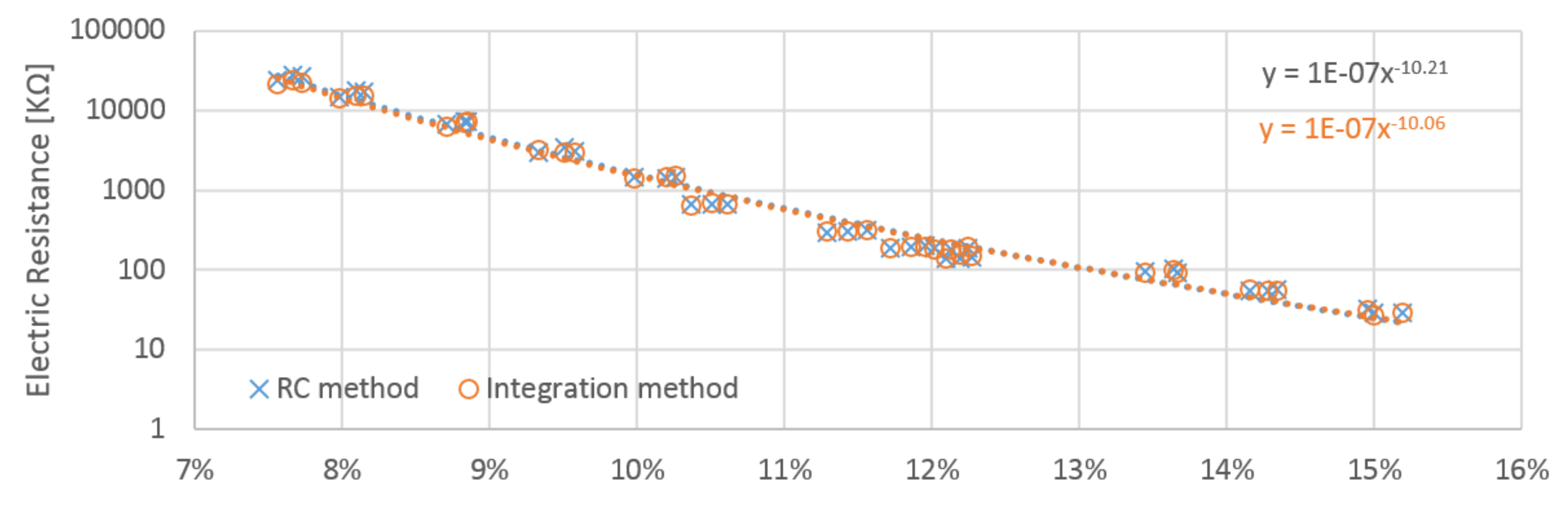 Materials 12 02373 g011 Materials 12 02373 g011