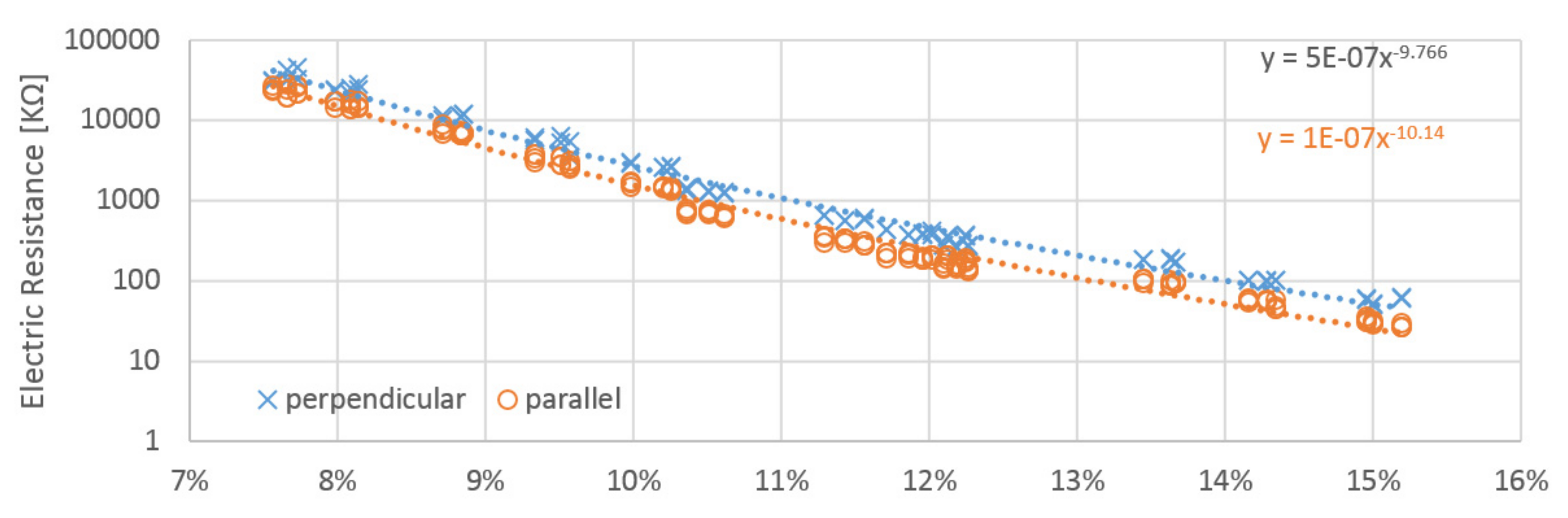Materials 12 02373 g013 Materials 12 02373 g013