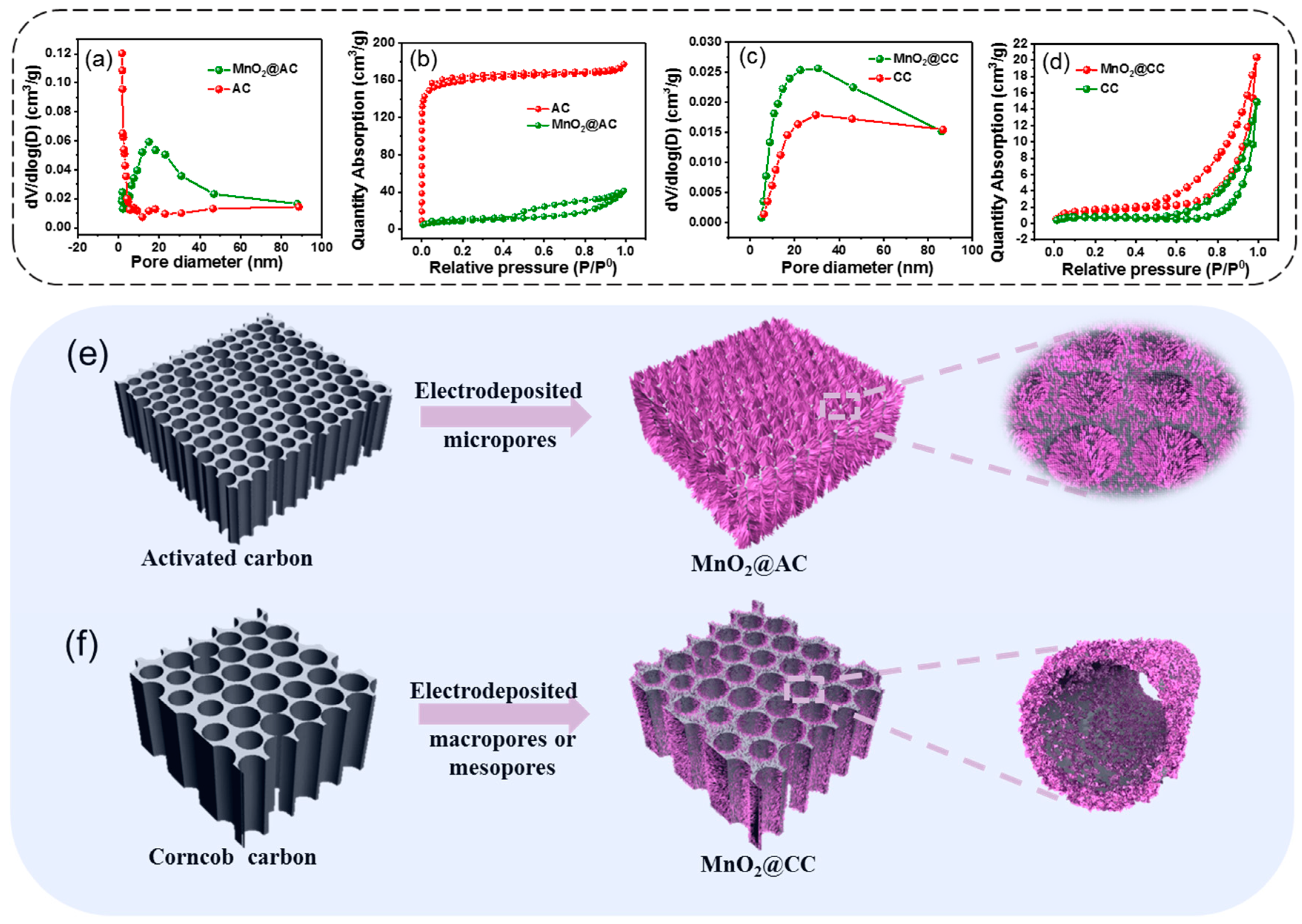 Materials 12 02379 g002 Materials 12 02379 g002