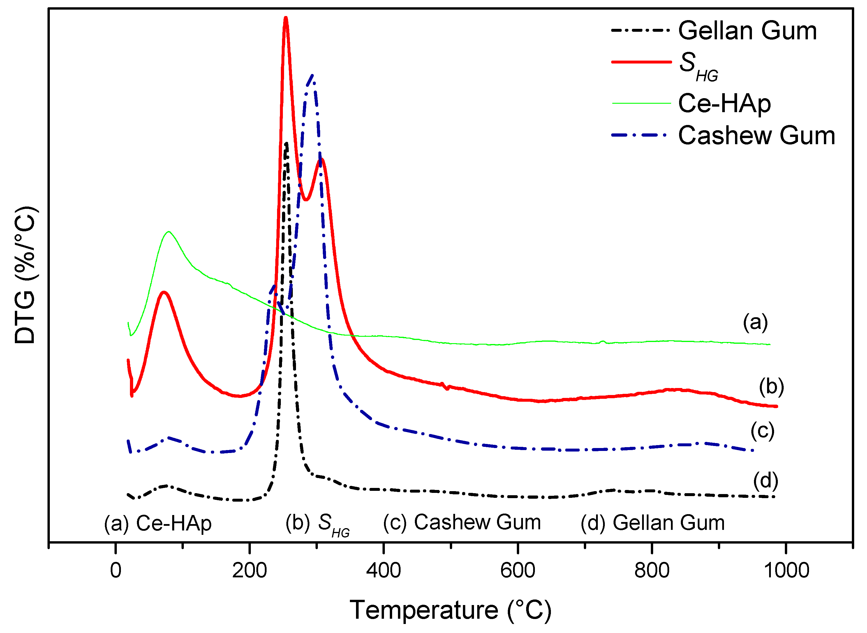 Materials 12 02389 g008