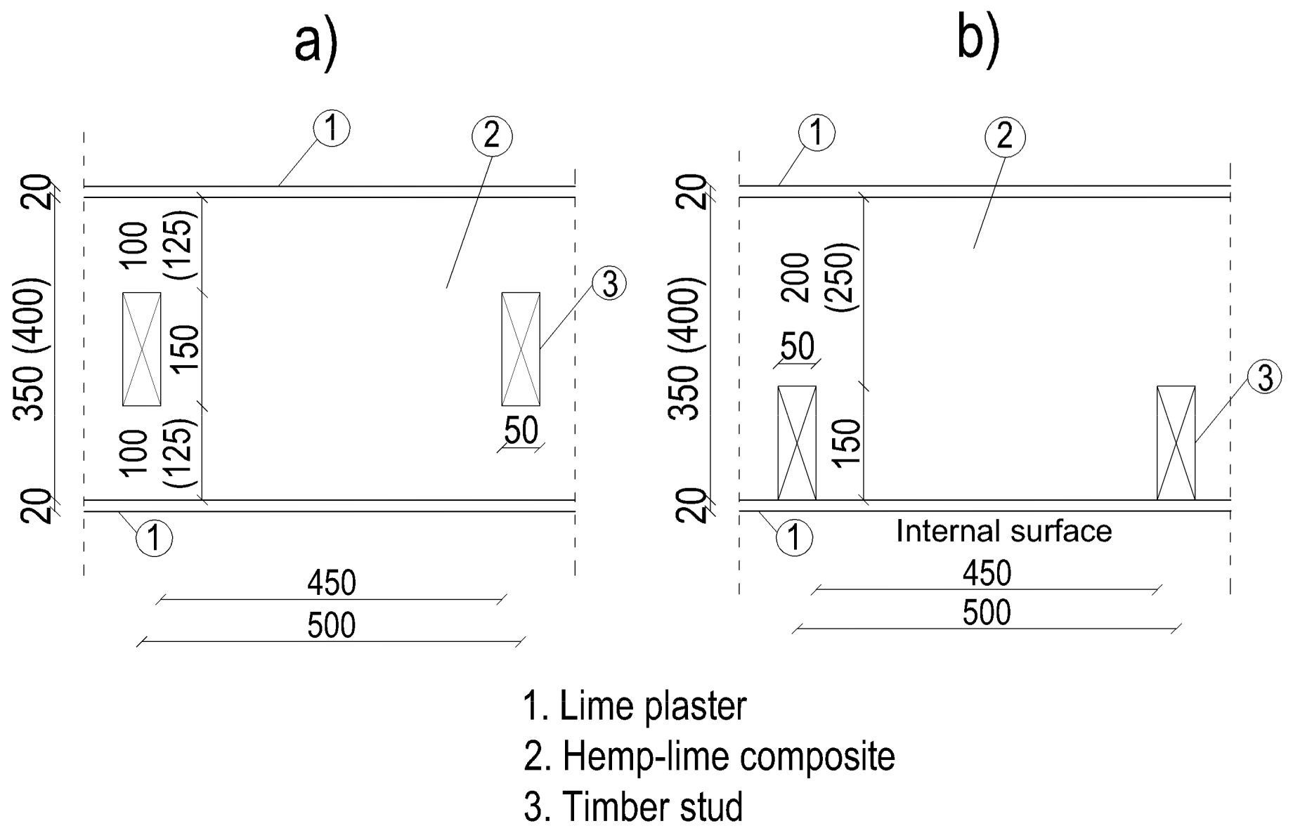 Materials 12 02392 g003 Materials 12 02392 g003