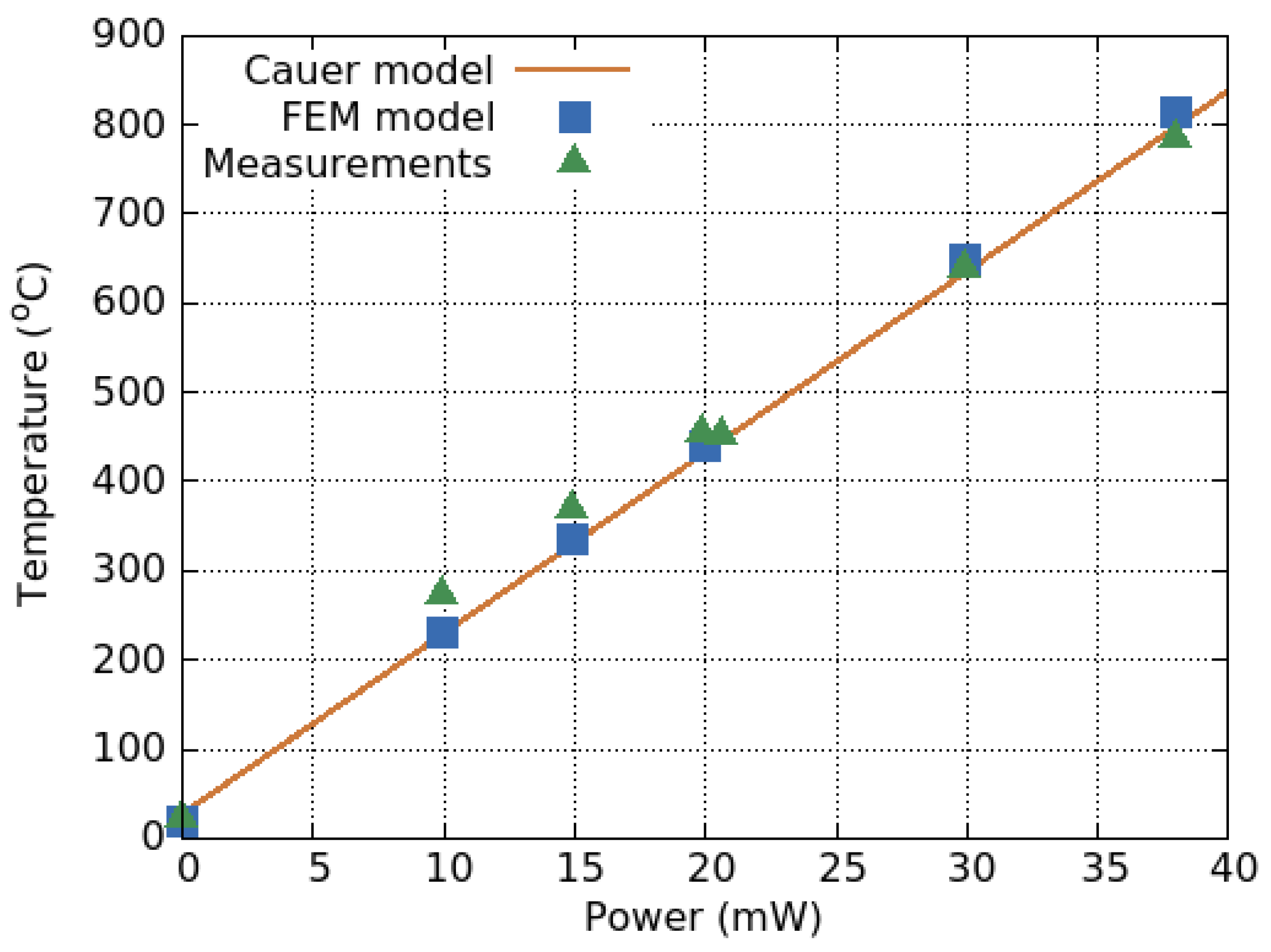 Materials 12 02410 g016 Materials 12 02410 g016