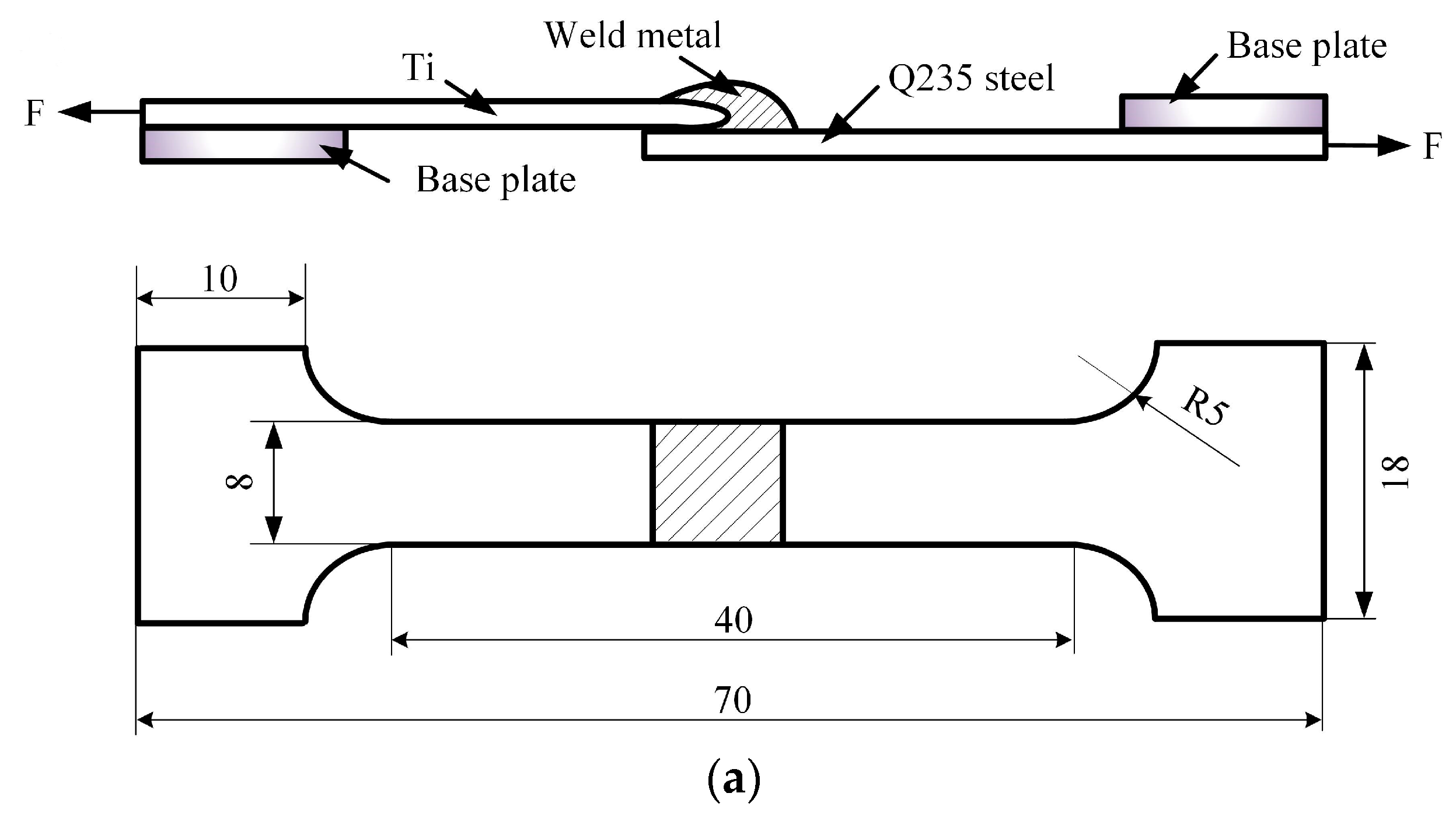 Materials 12 02413 g003a