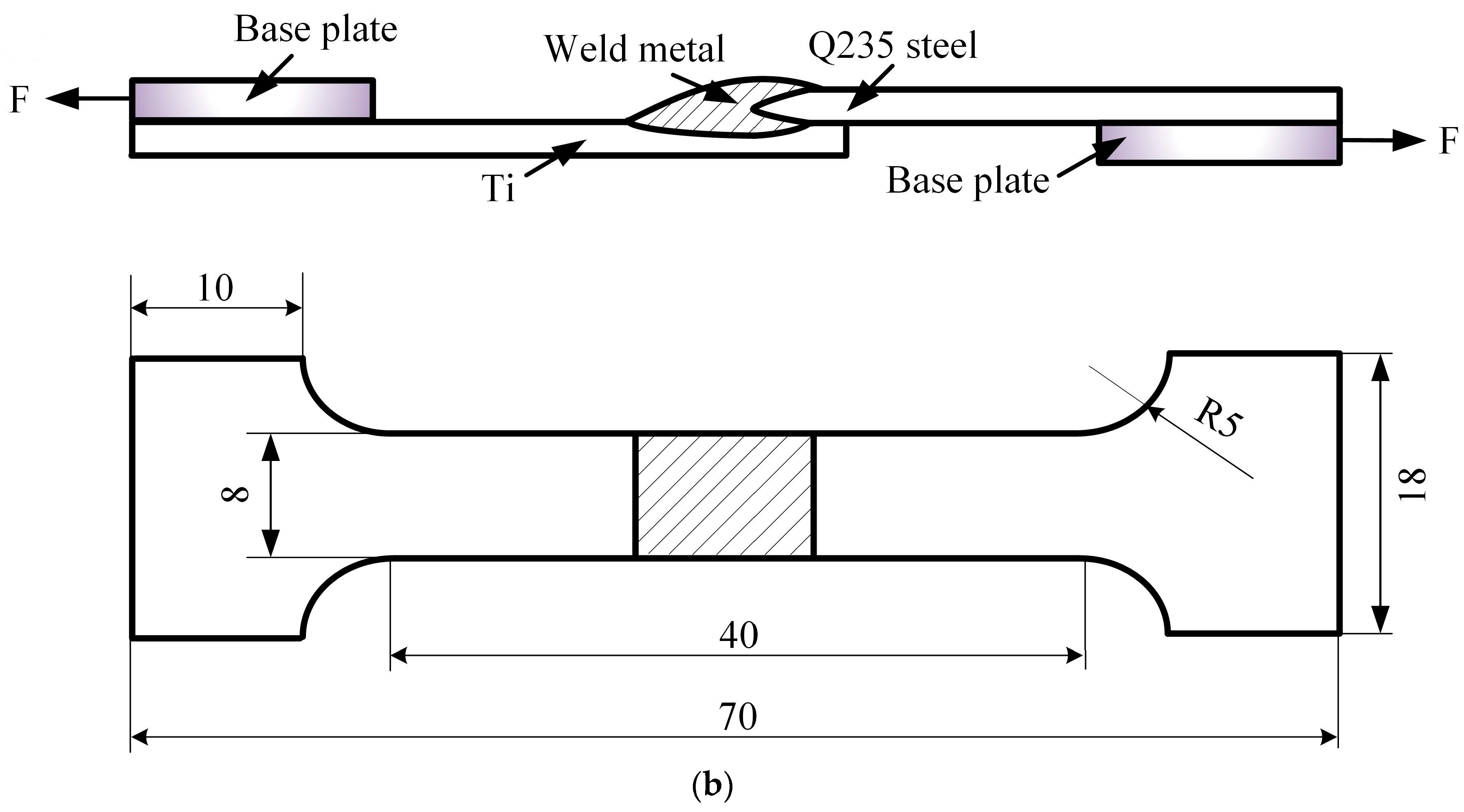 Materials 12 02413 g003b