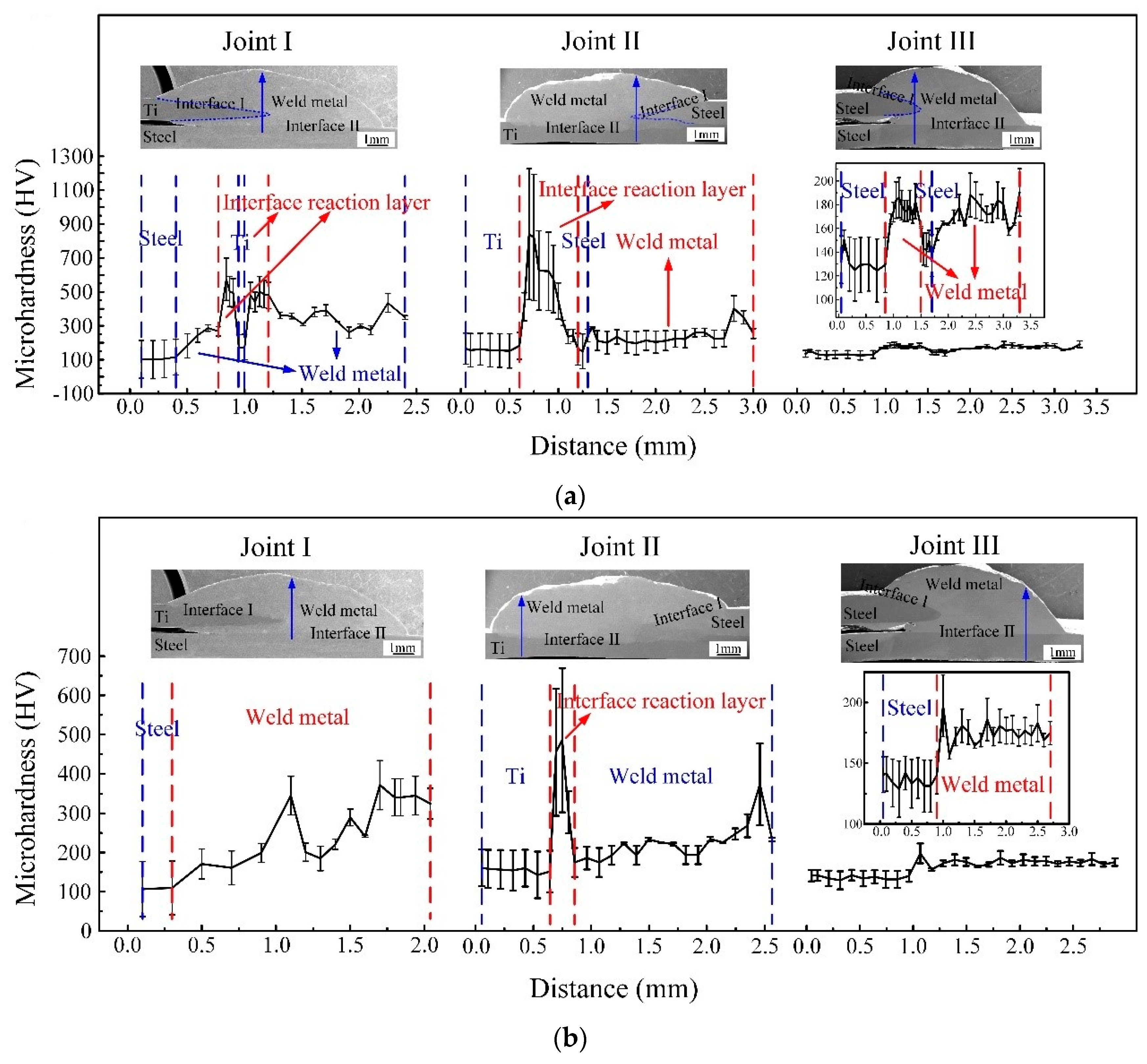 Materials 12 02413 g008