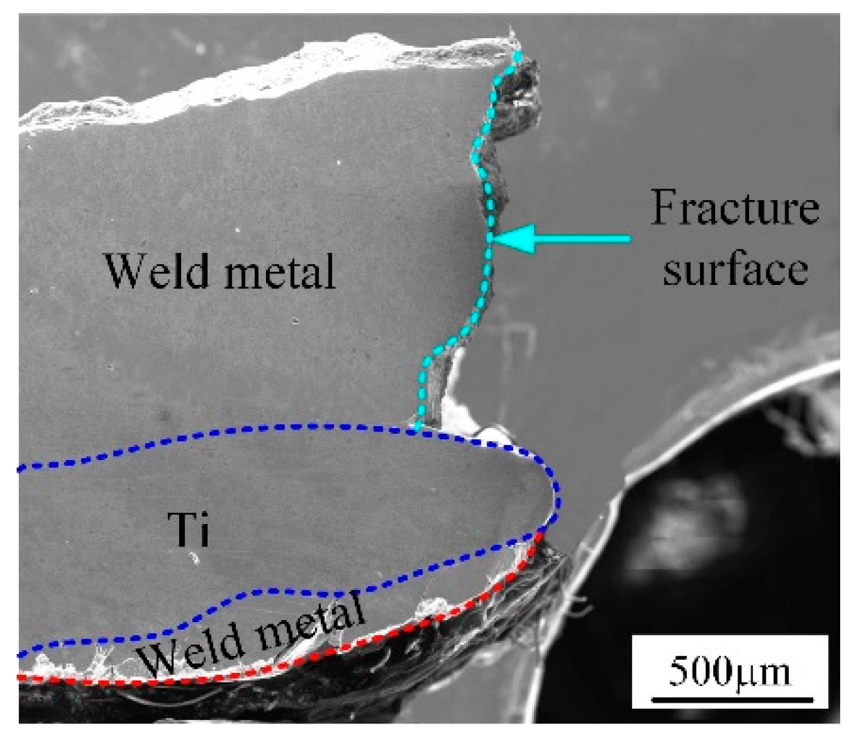 Materials 12 02413 g012