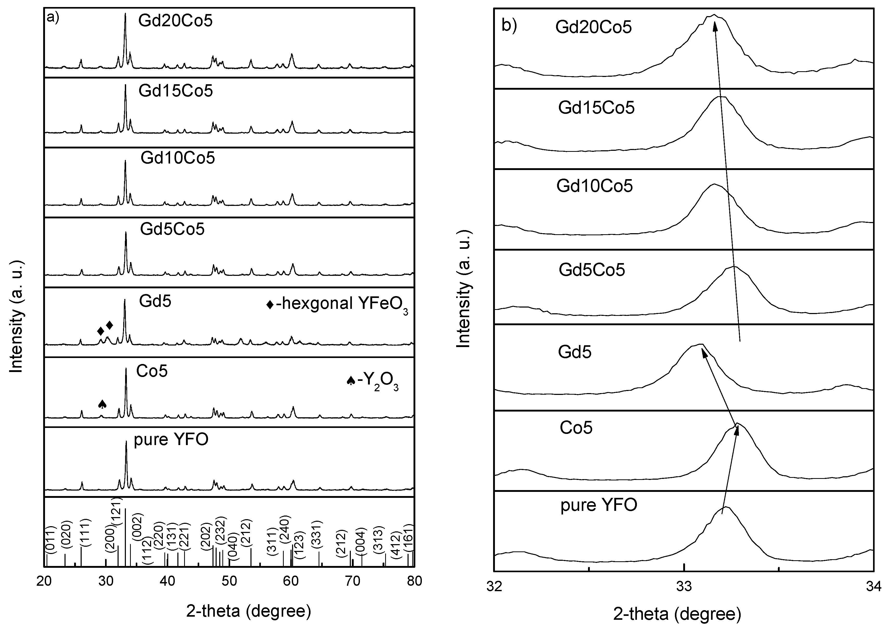 Materials 12 02423 g001