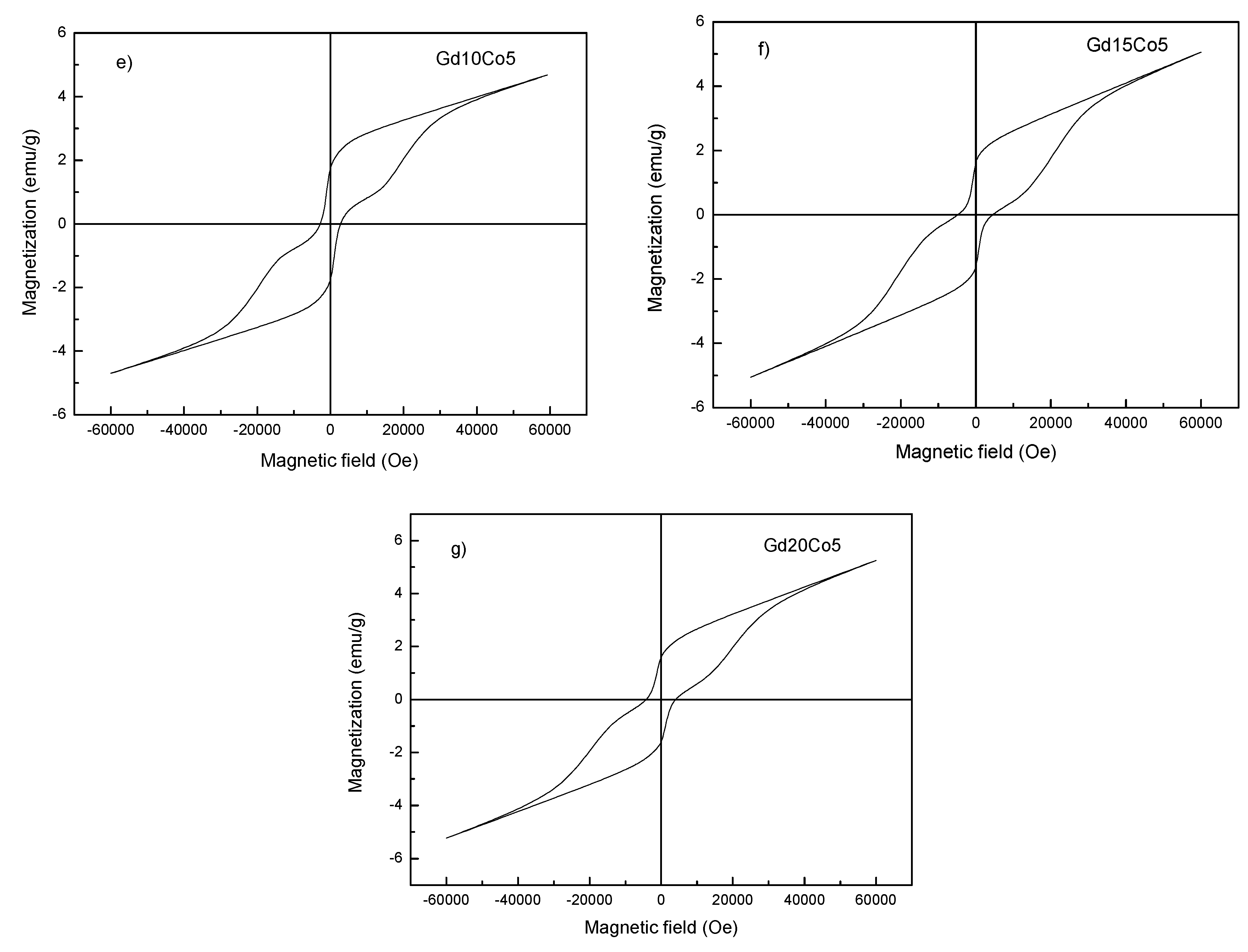Materials 12 02423 g004b