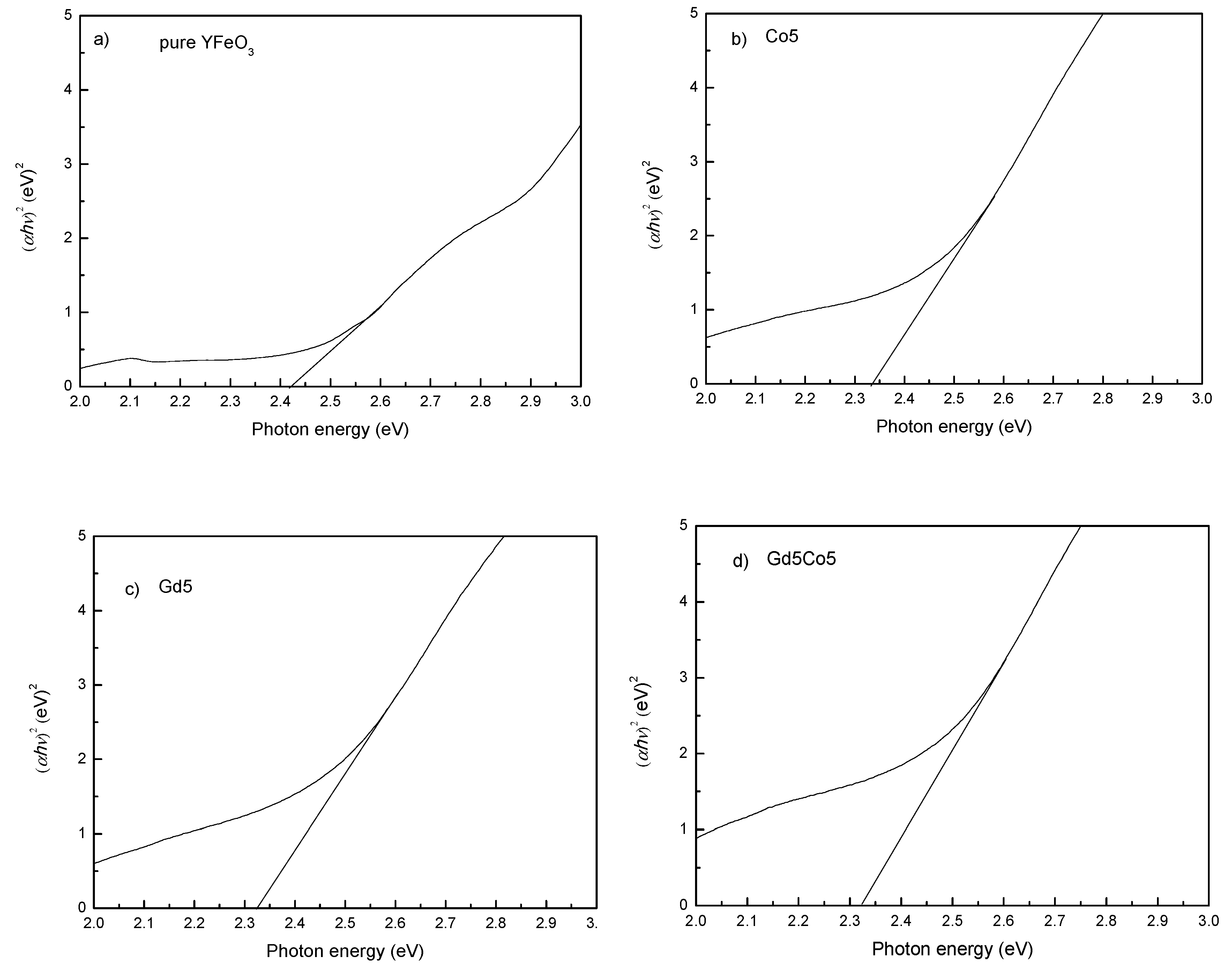 Materials 12 02423 g005a