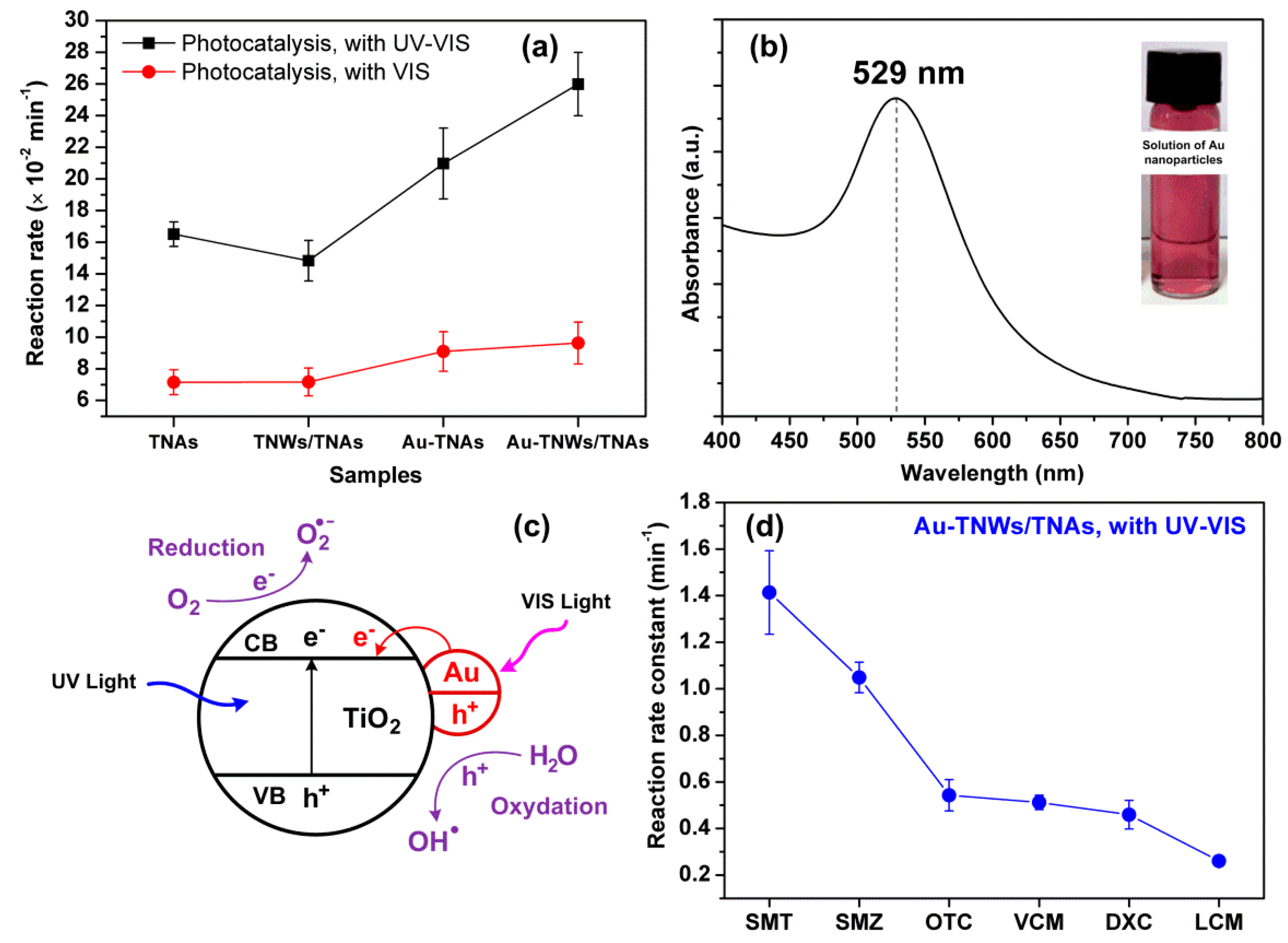 Materials 12 02434 g005 Materials 12 02434 g005