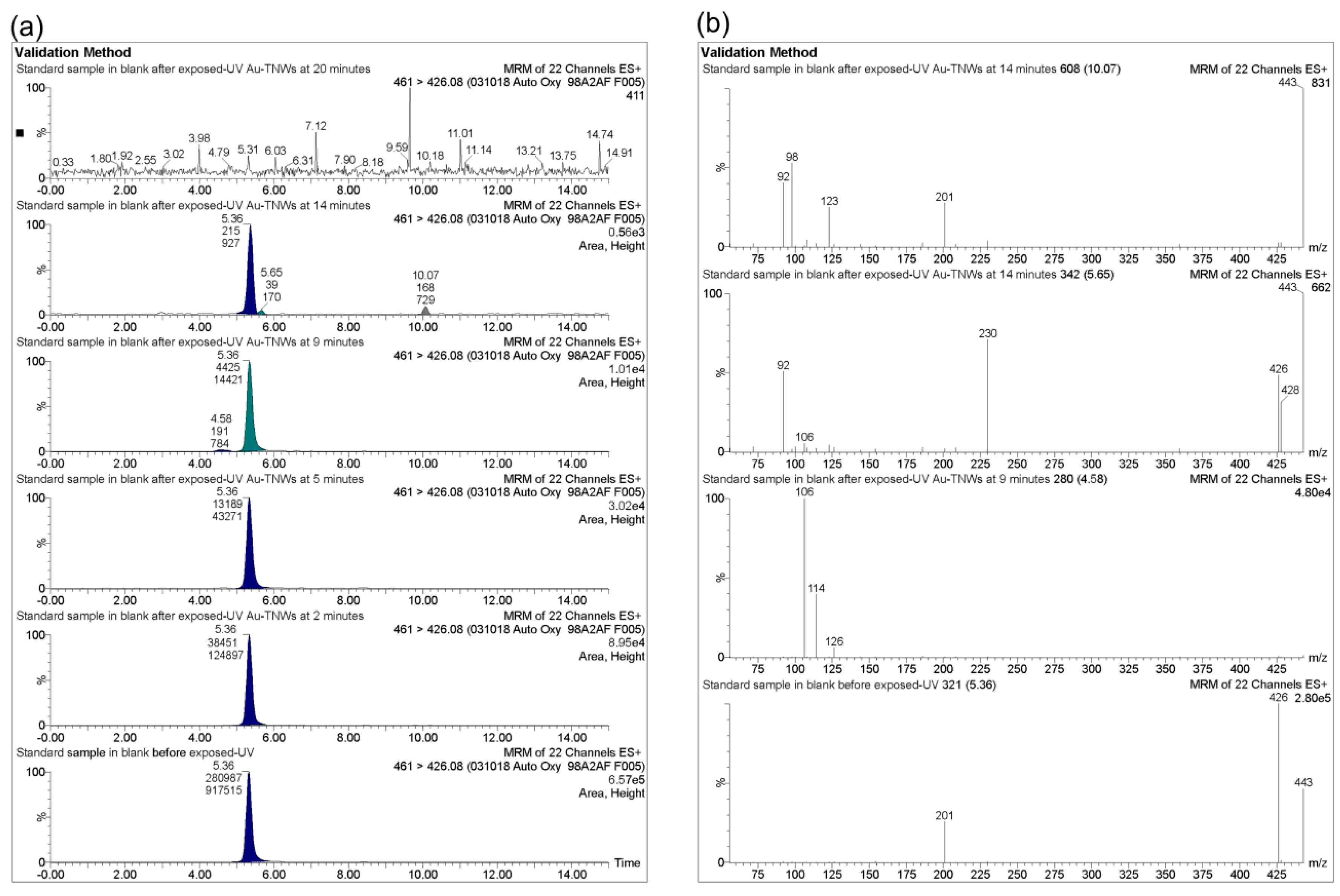 Materials 12 02434 g006 Materials 12 02434 g006