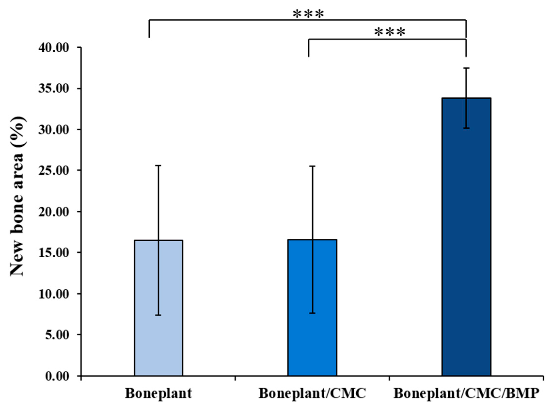 Materials 12 02435 g008