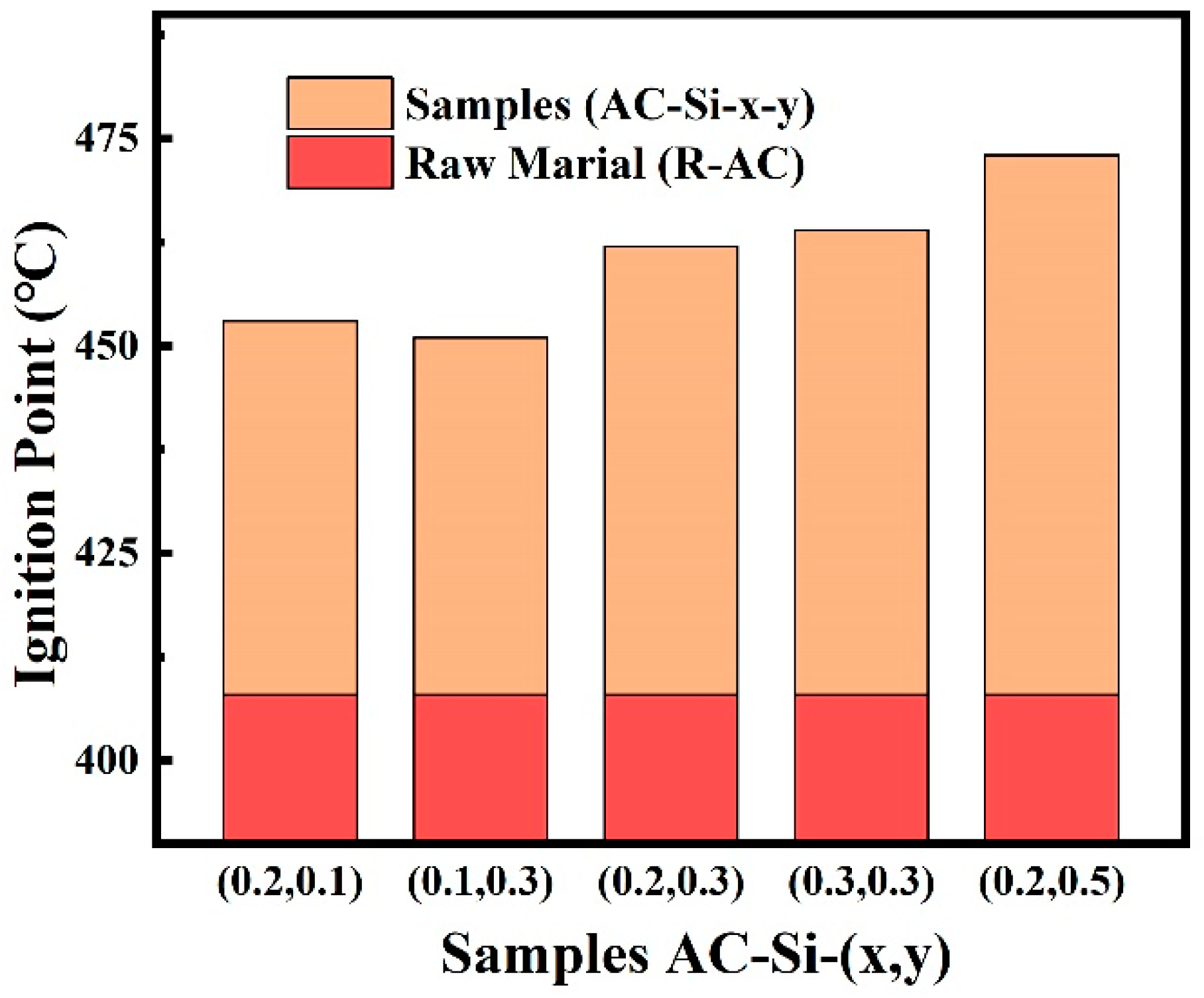 Materials 12 02438 g009